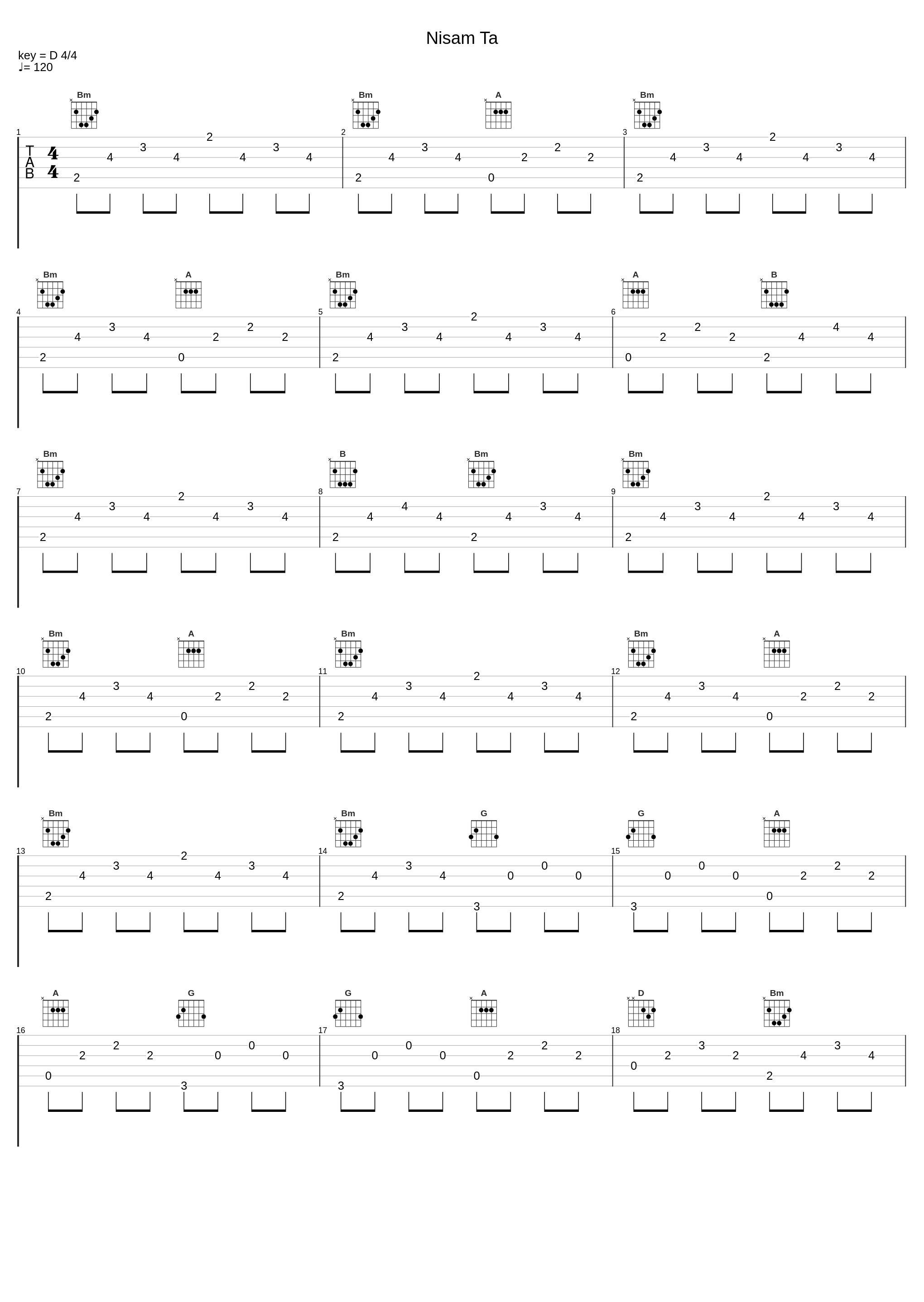 Nisam Ta_Trigger,H.E.R._1