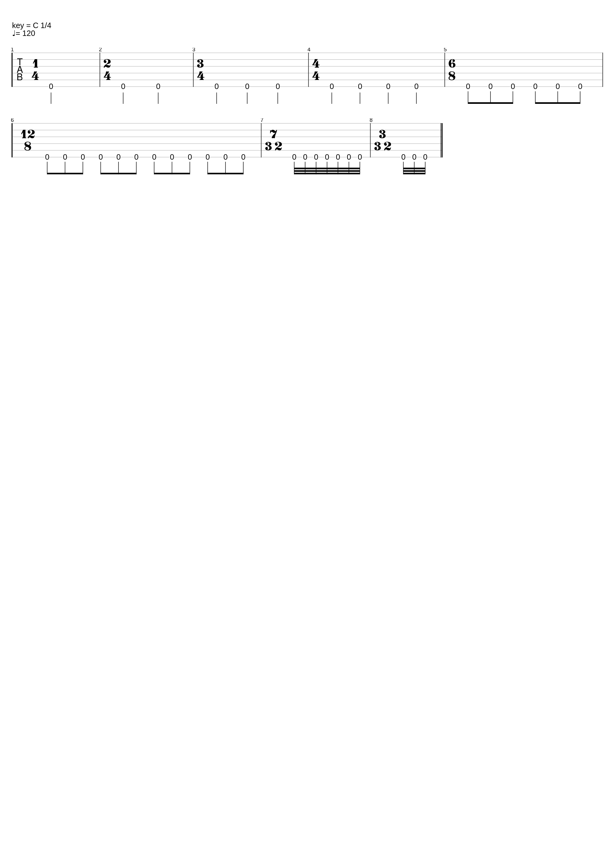 bar signatures (GP)_Enikey_1