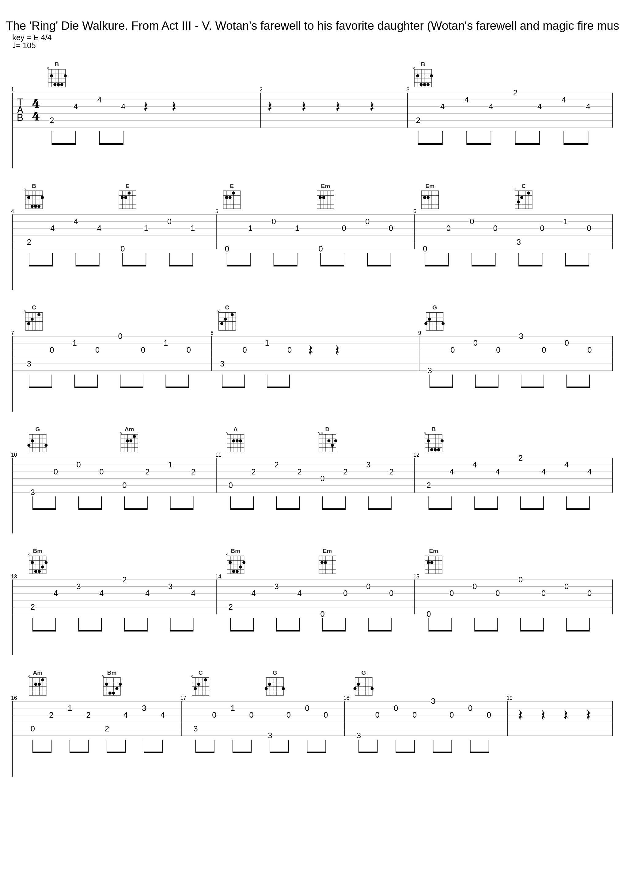 The 'Ring' Die Walkure. From Act III - V. Wotan's farewell to his favorite daughter (Wotan's farewell and magic fire mus_Berliner Philharmoniker_1