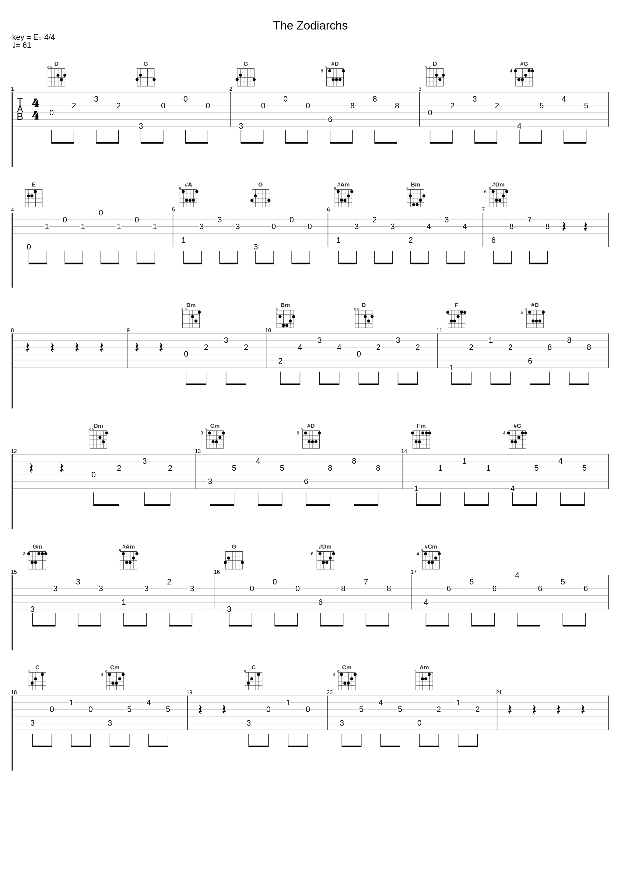 The Zodiarchs_久石让_1