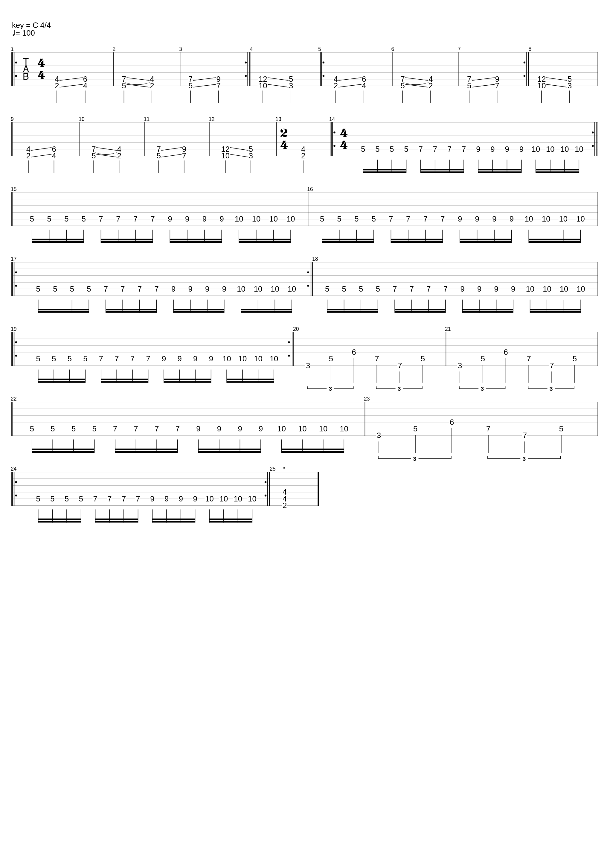 Gland Inflammation_Vômito_1