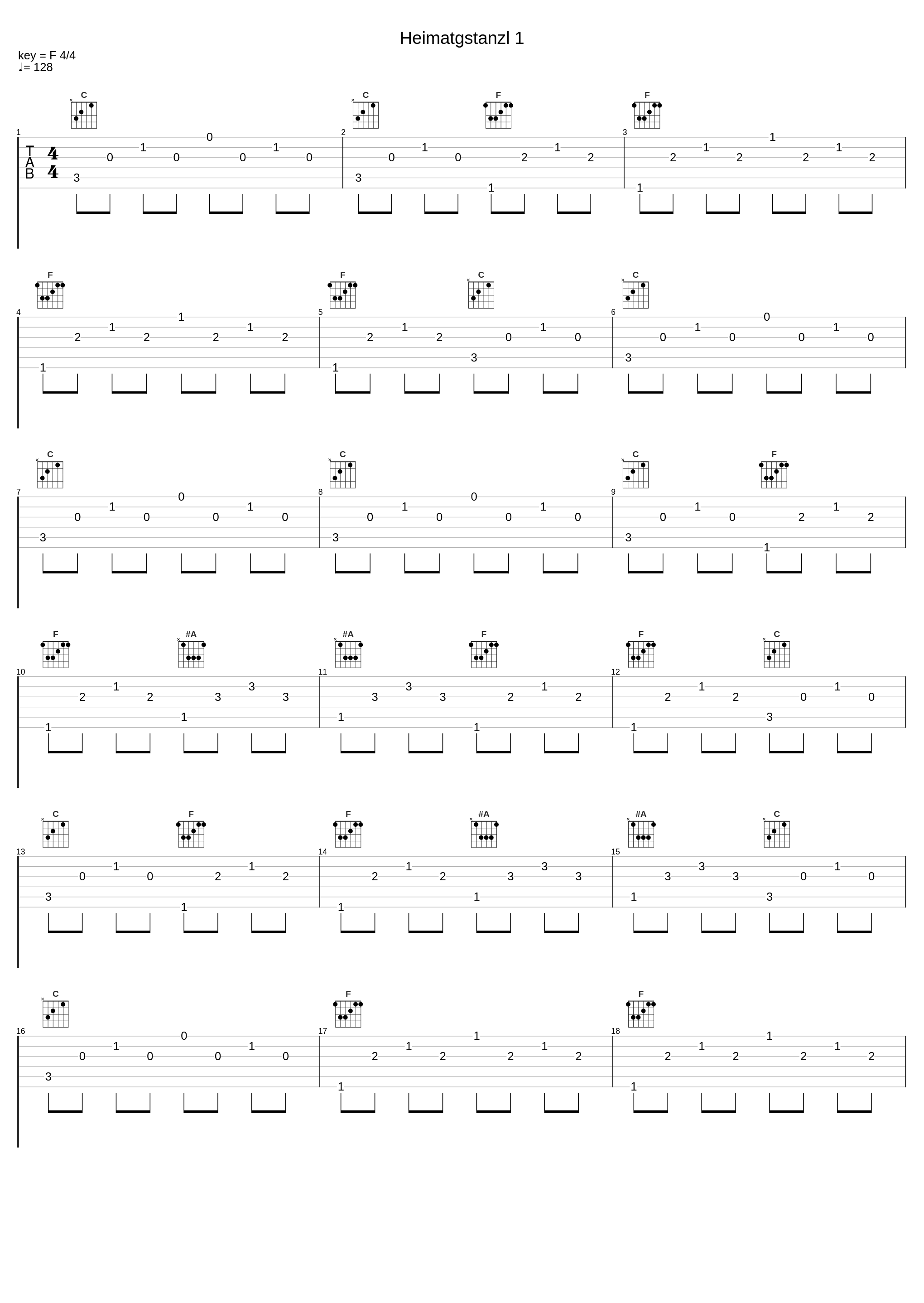 Heimatgstanzl 1_Lukas Resetarits_1