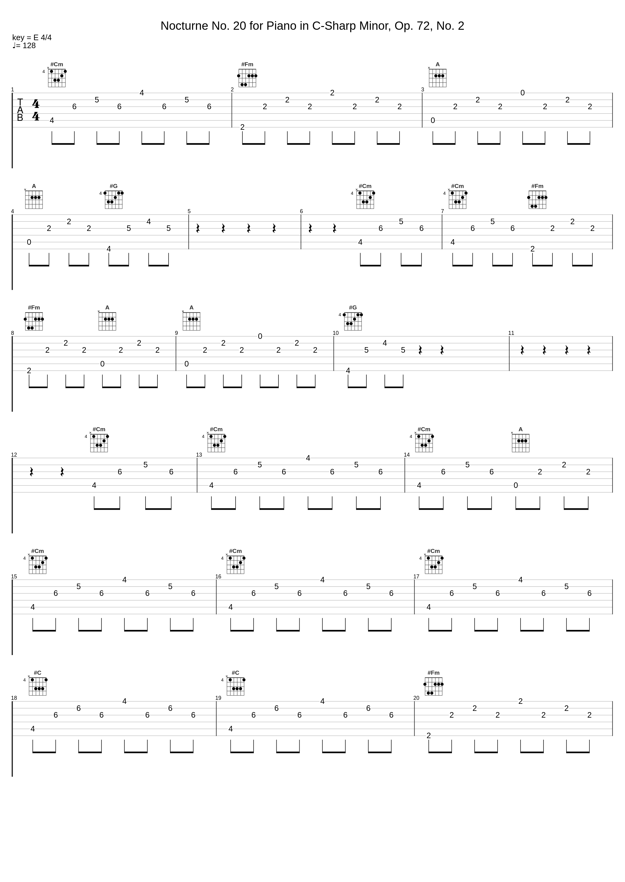 Nocturne No. 20 for Piano in C-Sharp Minor, Op. 72, No. 2_Vitalij Margulis,Frédéric Chopin_1