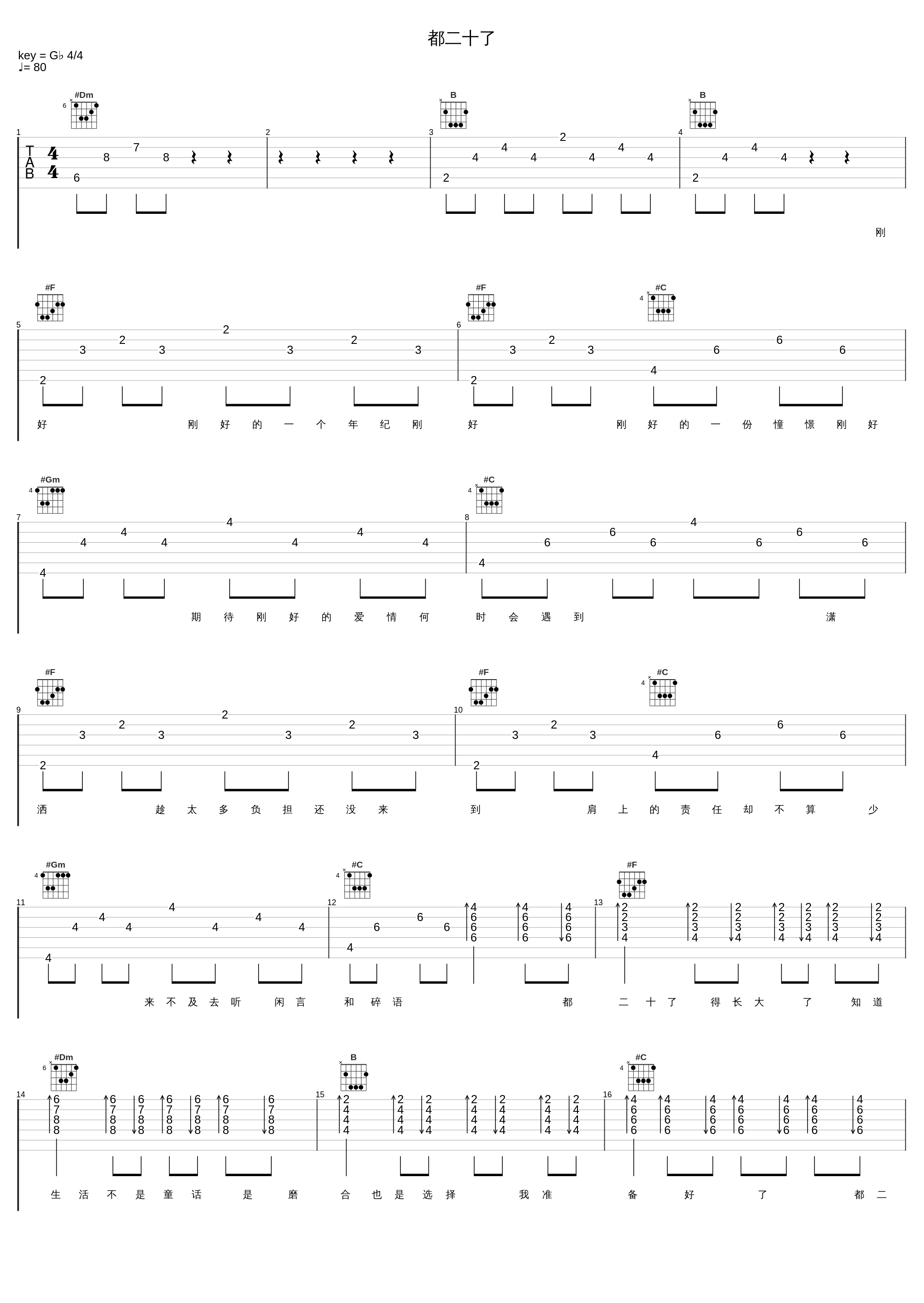 都二十了_关晓彤_1