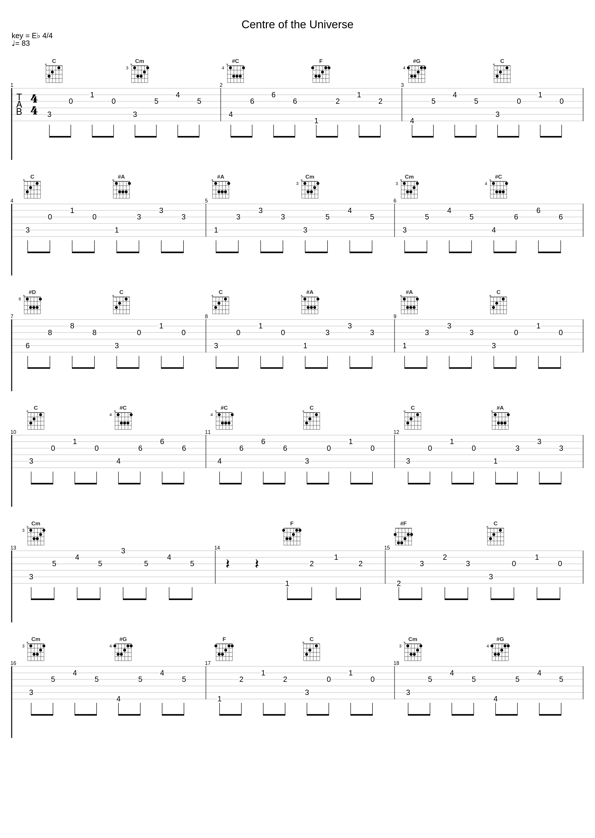 Centre of the Universe_The Survival Code_1