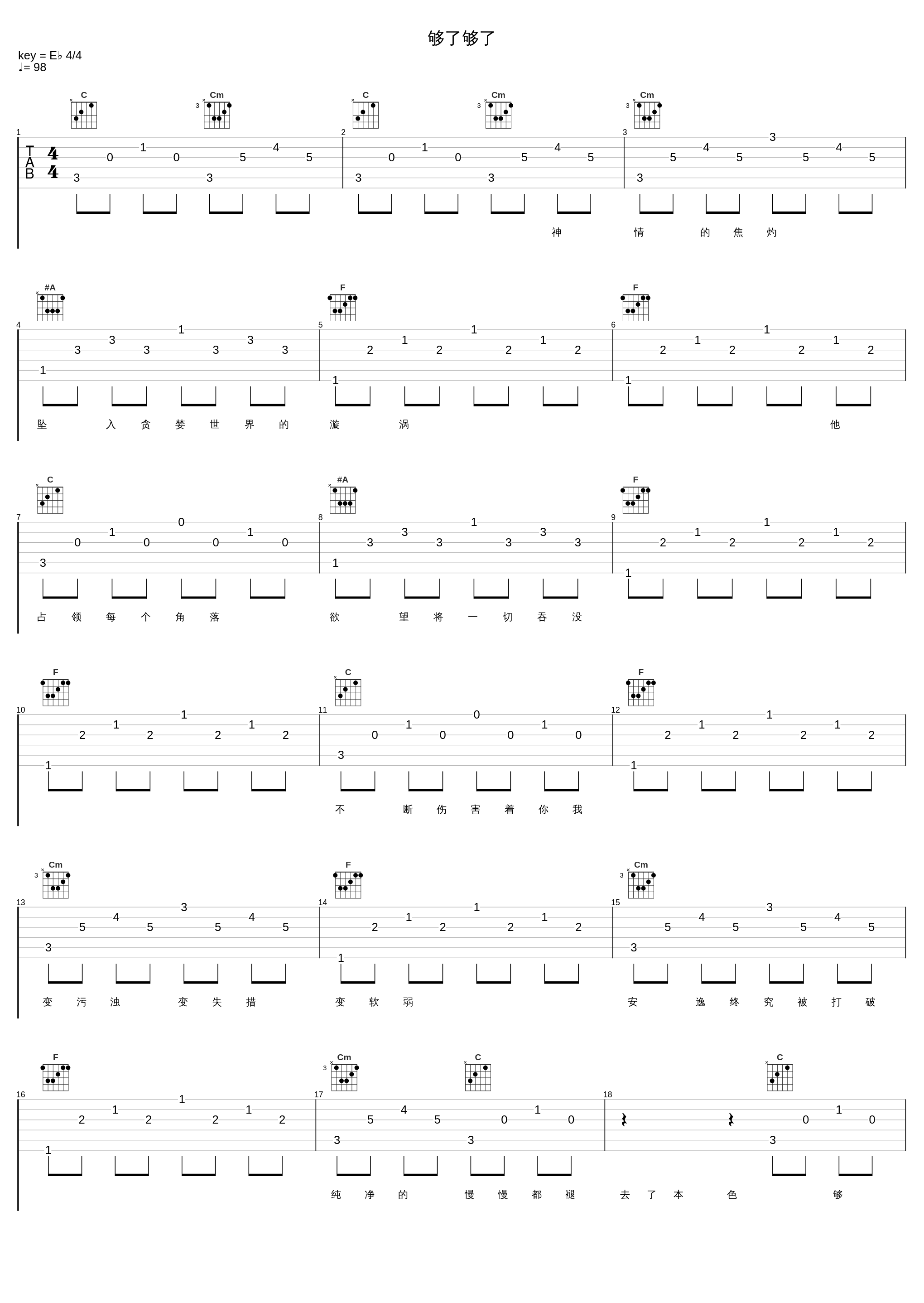 够了够了_黑豹乐队_1
