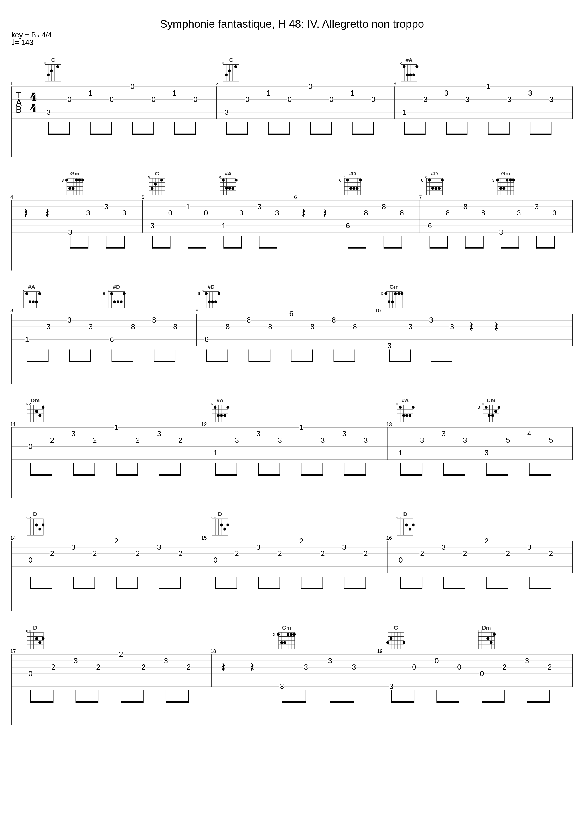 Symphonie fantastique, H 48: IV. Allegretto non troppo_Orchestre National de la Radiodiffusion Francaise_1