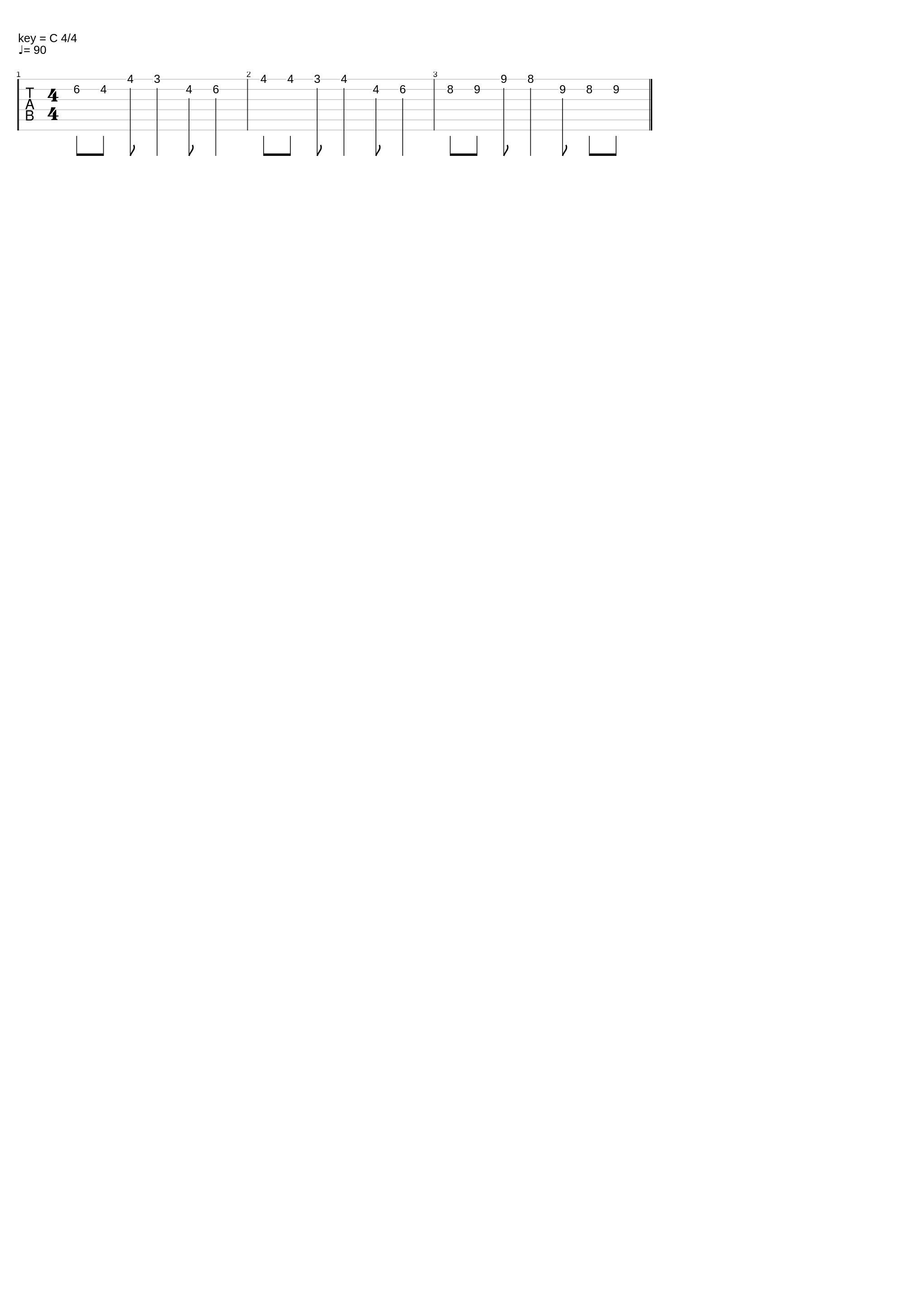 Jim Banana_Pizza Bitches_1