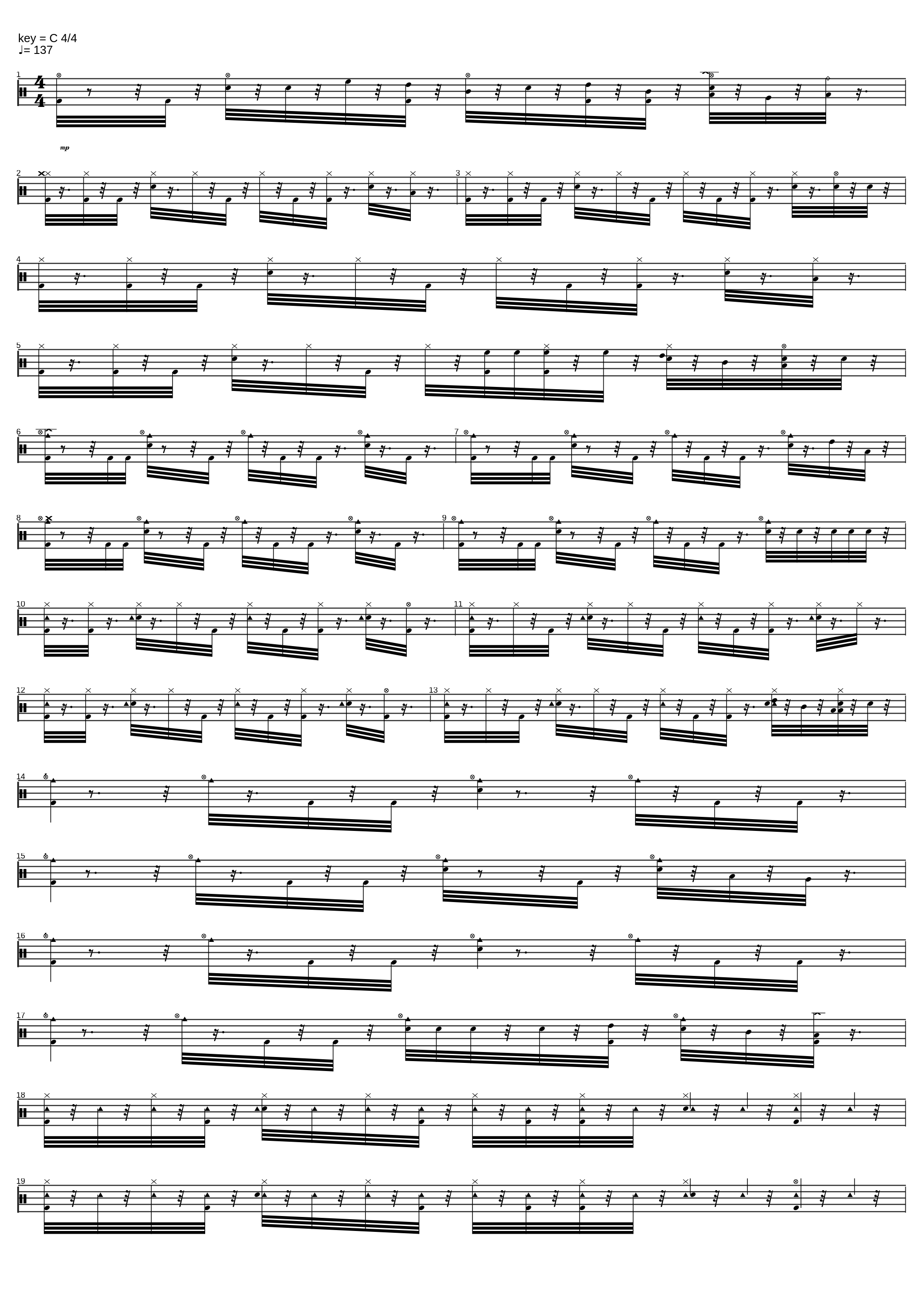 I Have an Insatiably Immense Desire to Fuck the Conductor from Dinosaur Train_Pizza Bitches_1