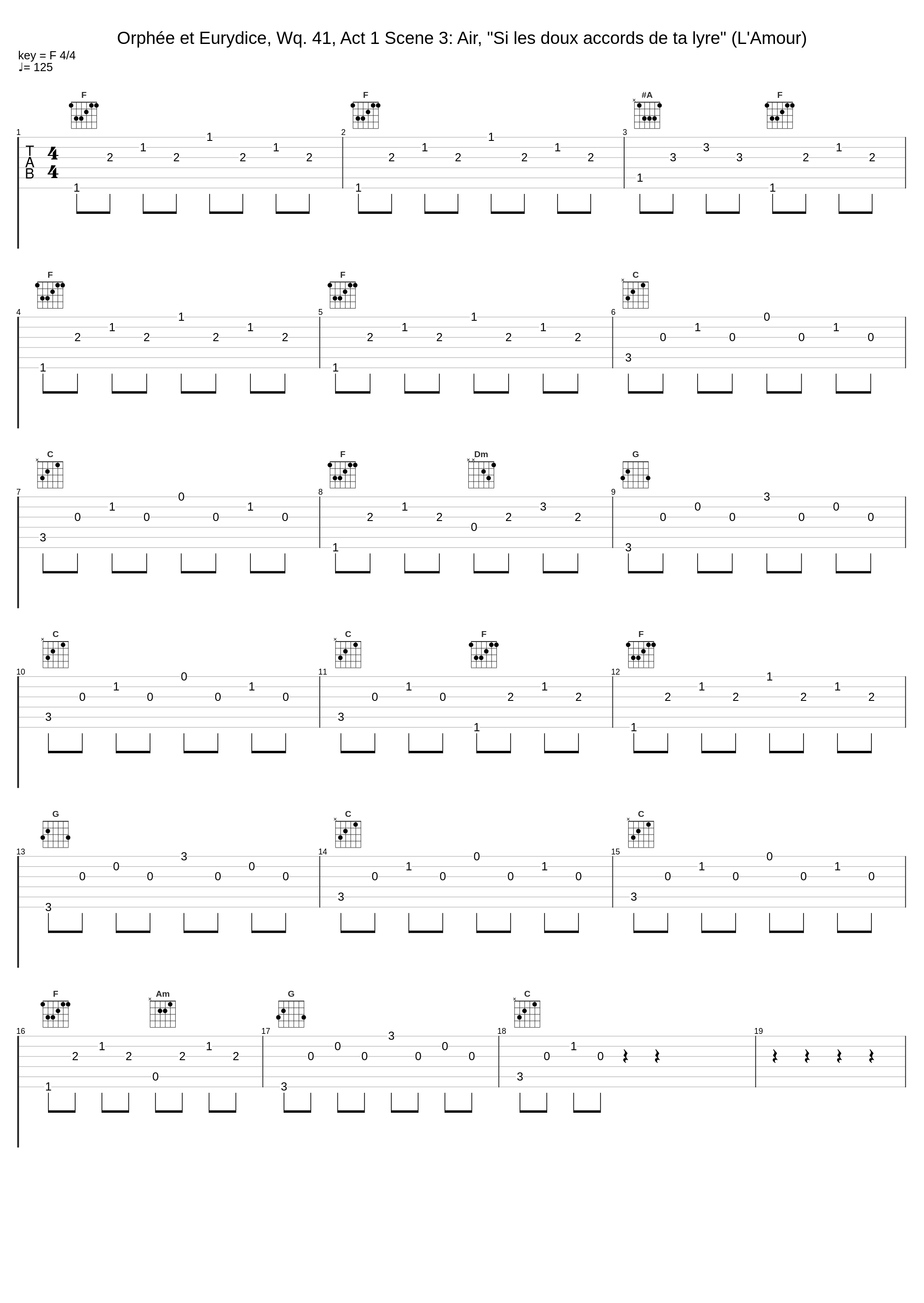 Orphée et Eurydice, Wq. 41, Act 1 Scene 3: Air, "Si les doux accords de ta lyre" (L'Amour)_Brigitte Fournier,Orchestre de l'Opera National de Lyon,Sir John Eliot Gardiner_1