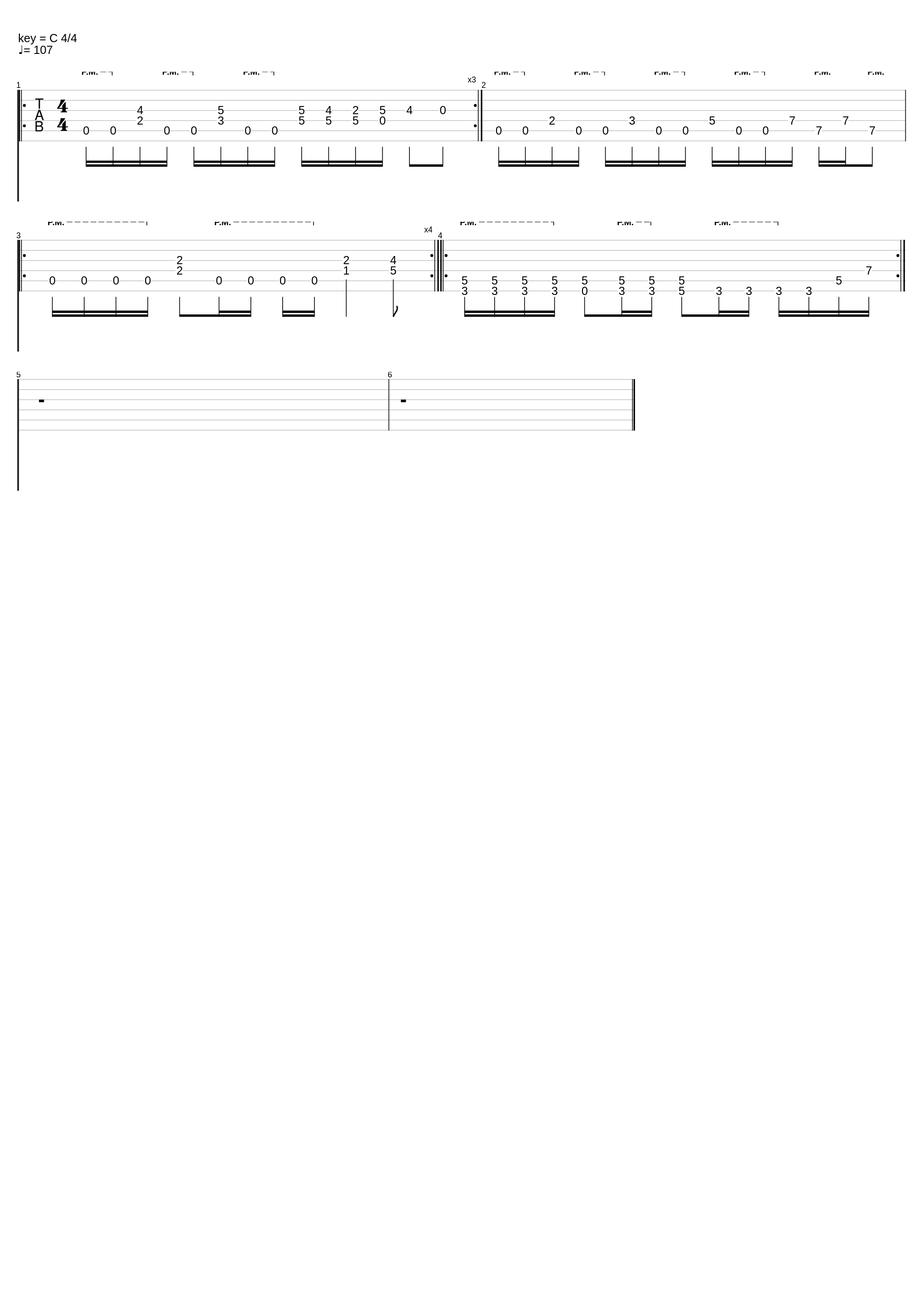 Primal Urethra_Pizza Bitches_1