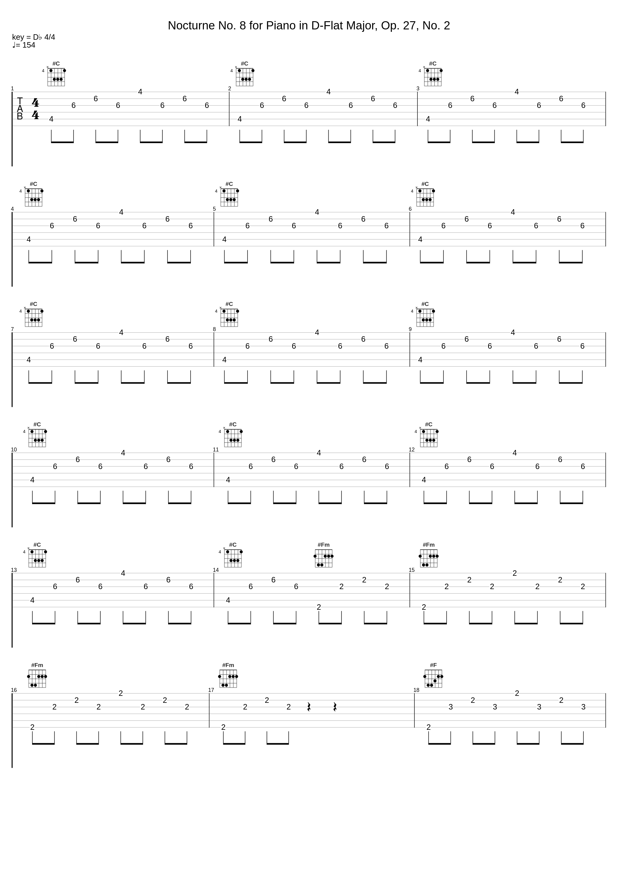 Nocturne No. 8 for Piano in D-Flat Major, Op. 27, No. 2_Vitalij Margulis,Frédéric Chopin_1