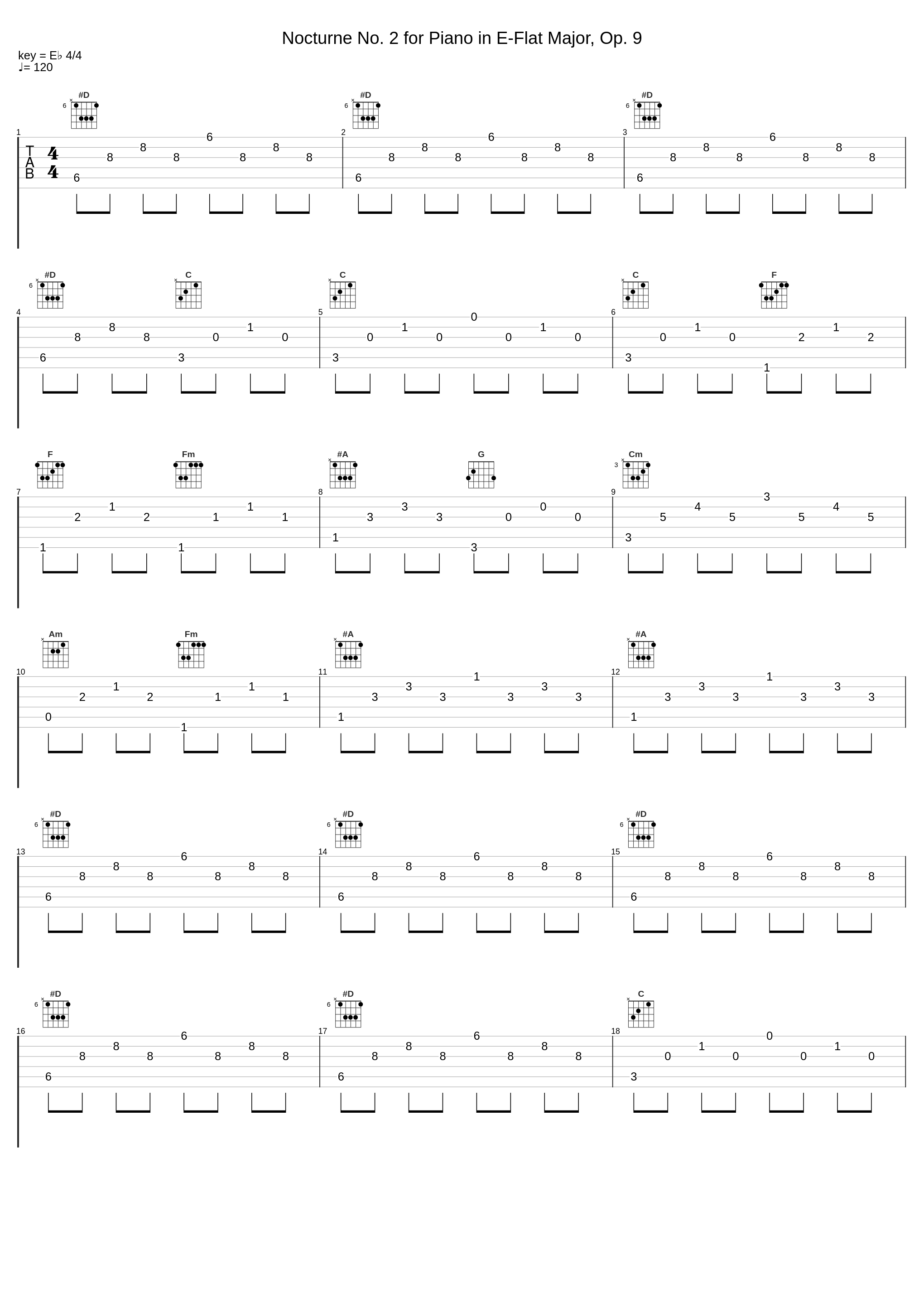 Nocturne No. 2 for Piano in E-Flat Major, Op. 9_Vitalij Margulis,Frédéric Chopin_1