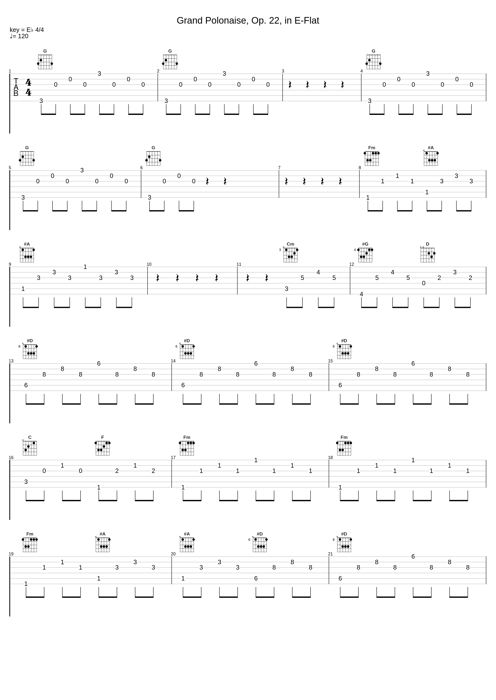 Grand Polonaise, Op. 22, in E-Flat_Arthur Rubinstein,Frédéric Chopin_1