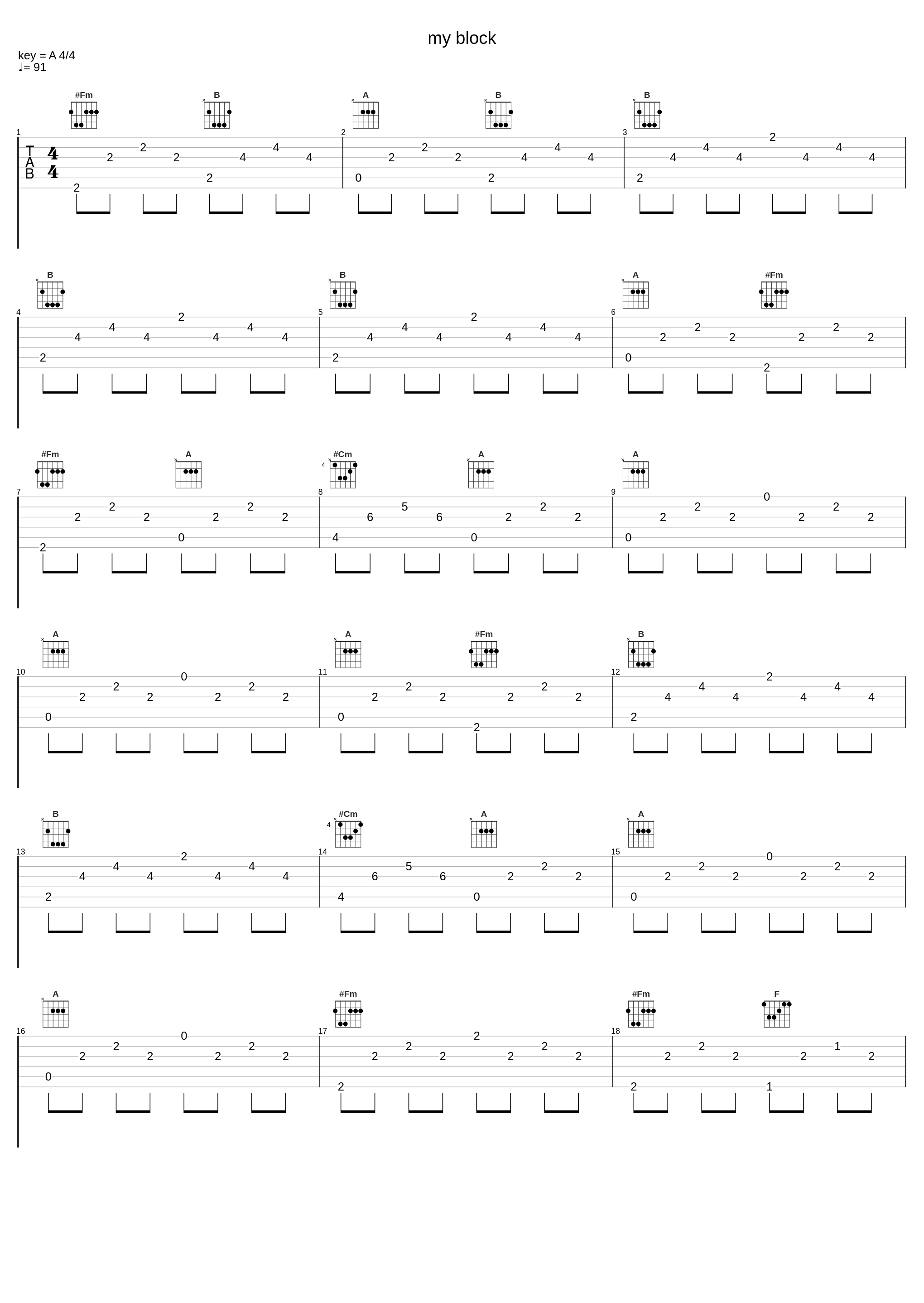 my block_斯威特Sweet_1