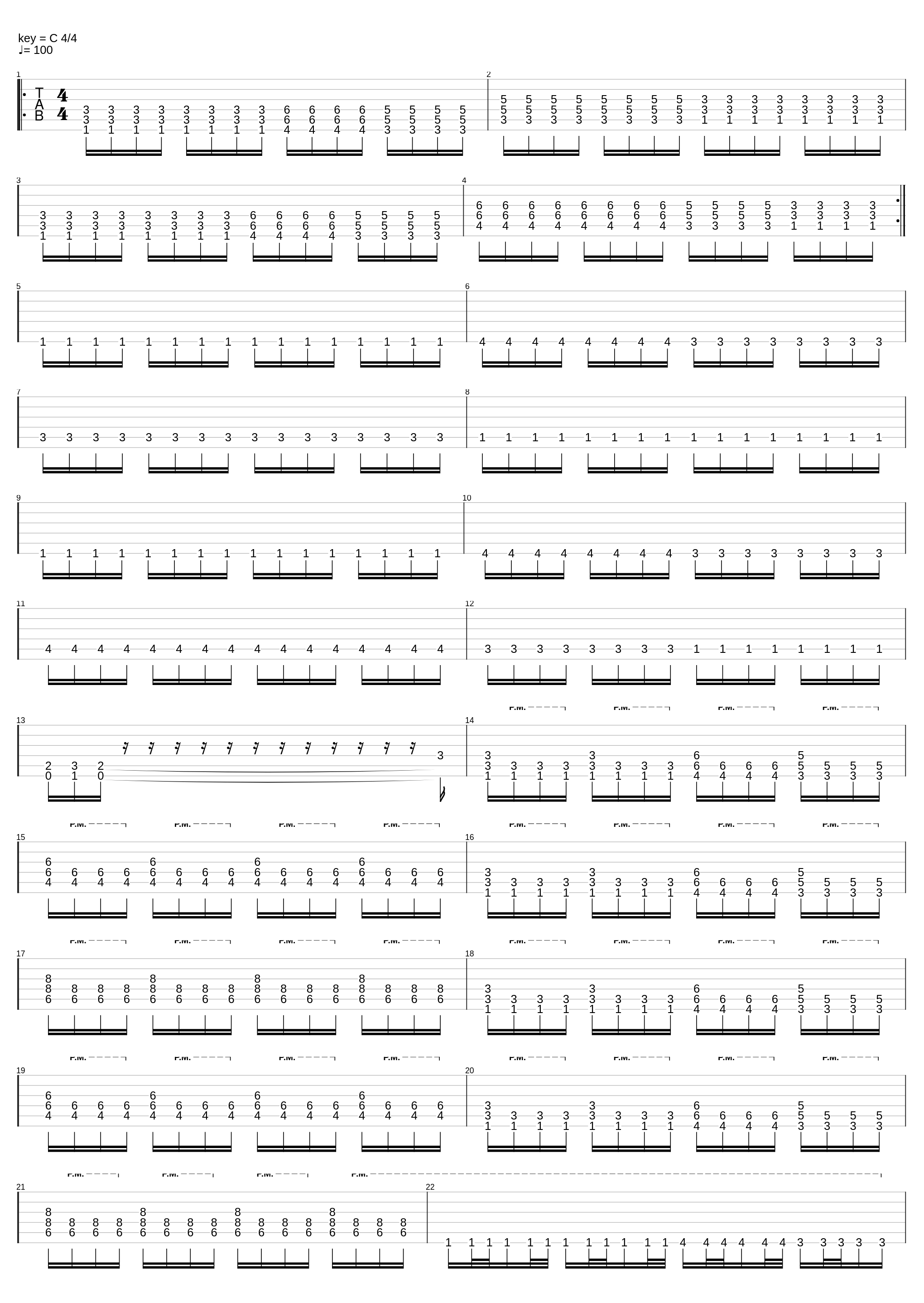 Mario Feet and the Completed Sentences_Pizza Bitches_1