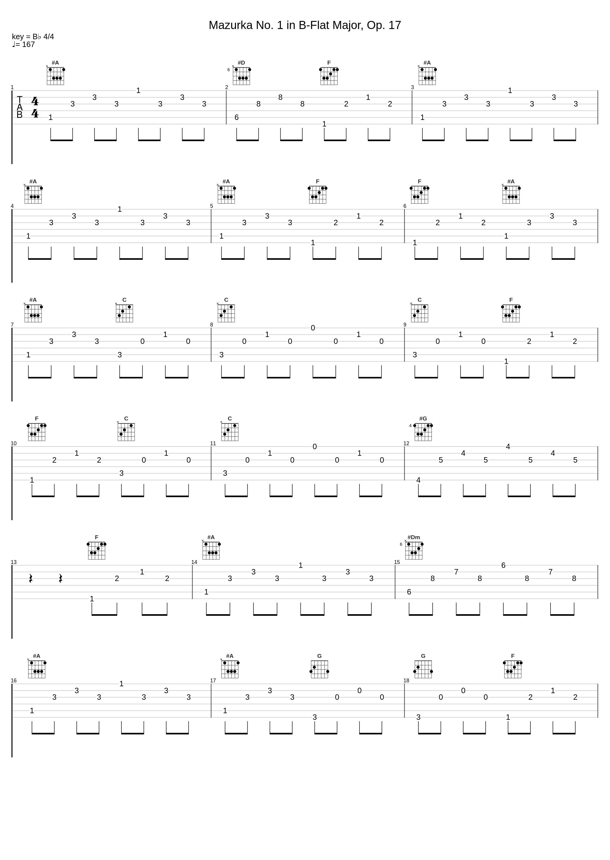 Mazurka No. 1 in B-Flat Major, Op. 17_Lukas Geniušas_1