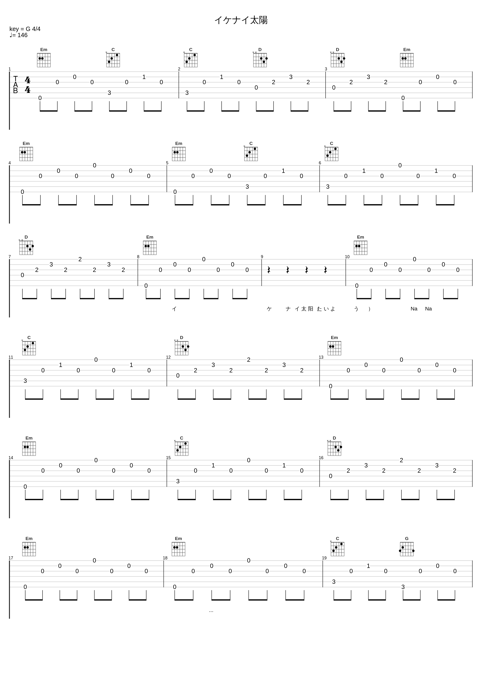 イケナイ太陽_ORANGE RANGE_1
