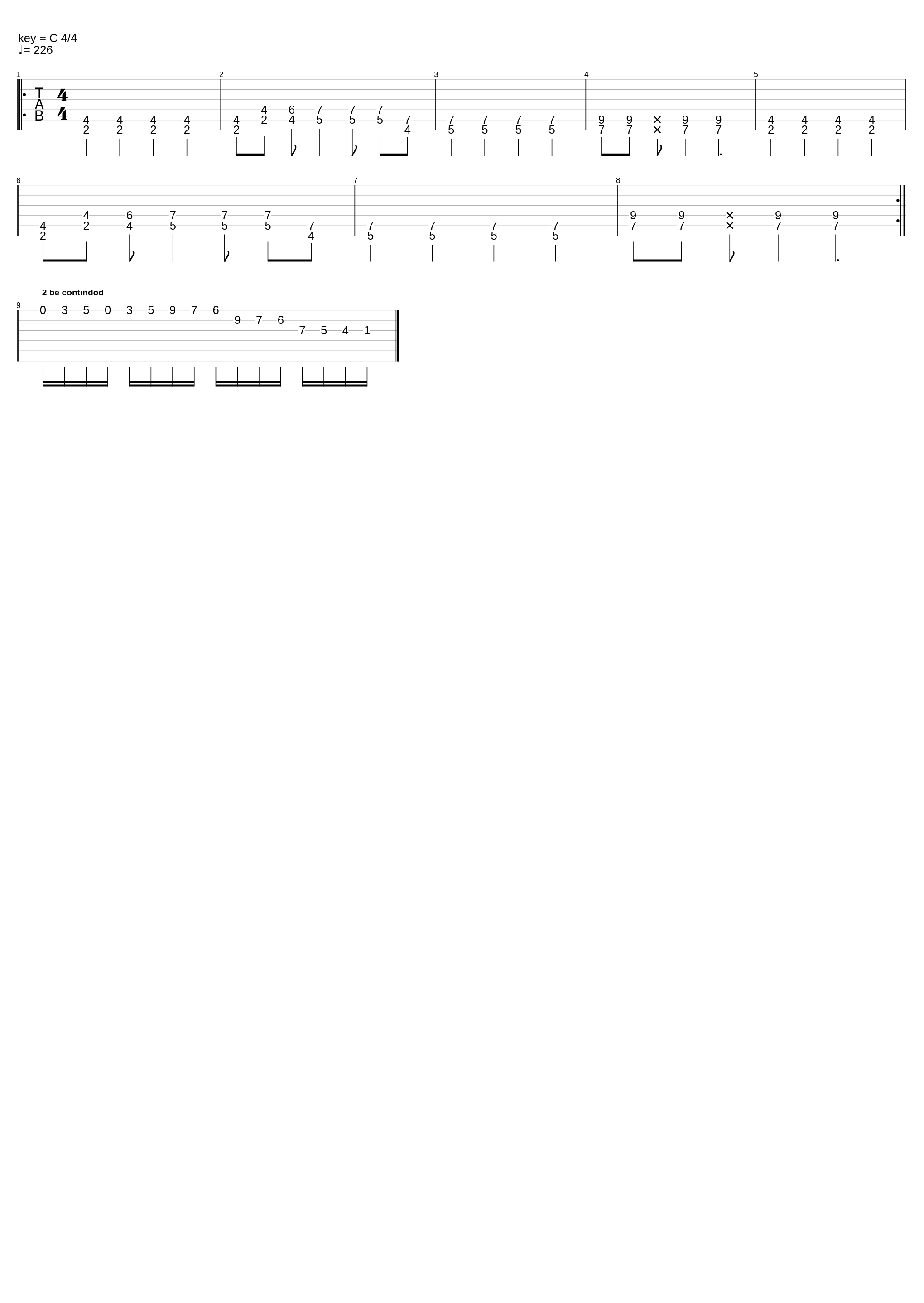 Anomalously Violent Funeral_Pizza Bitches_1