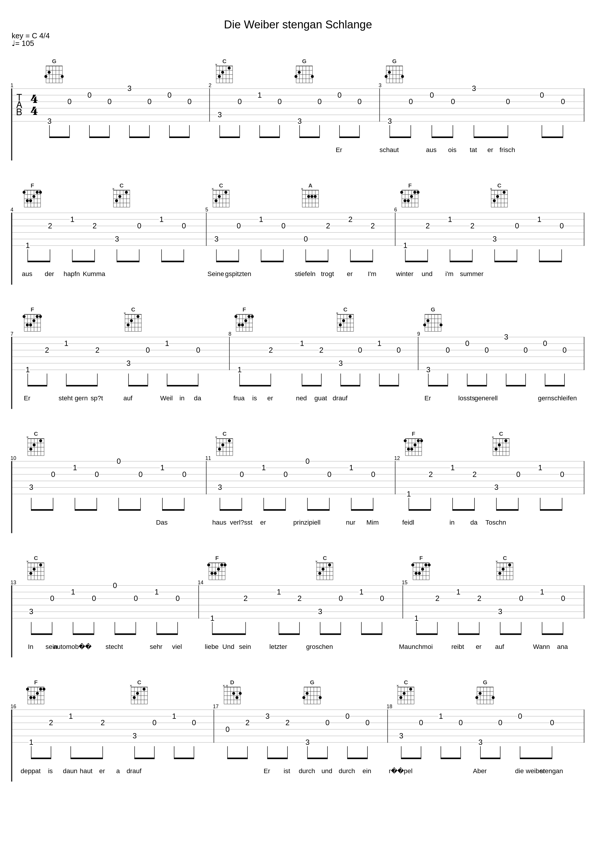 Die Weiber stengan Schlange_Norbert Schneider_1