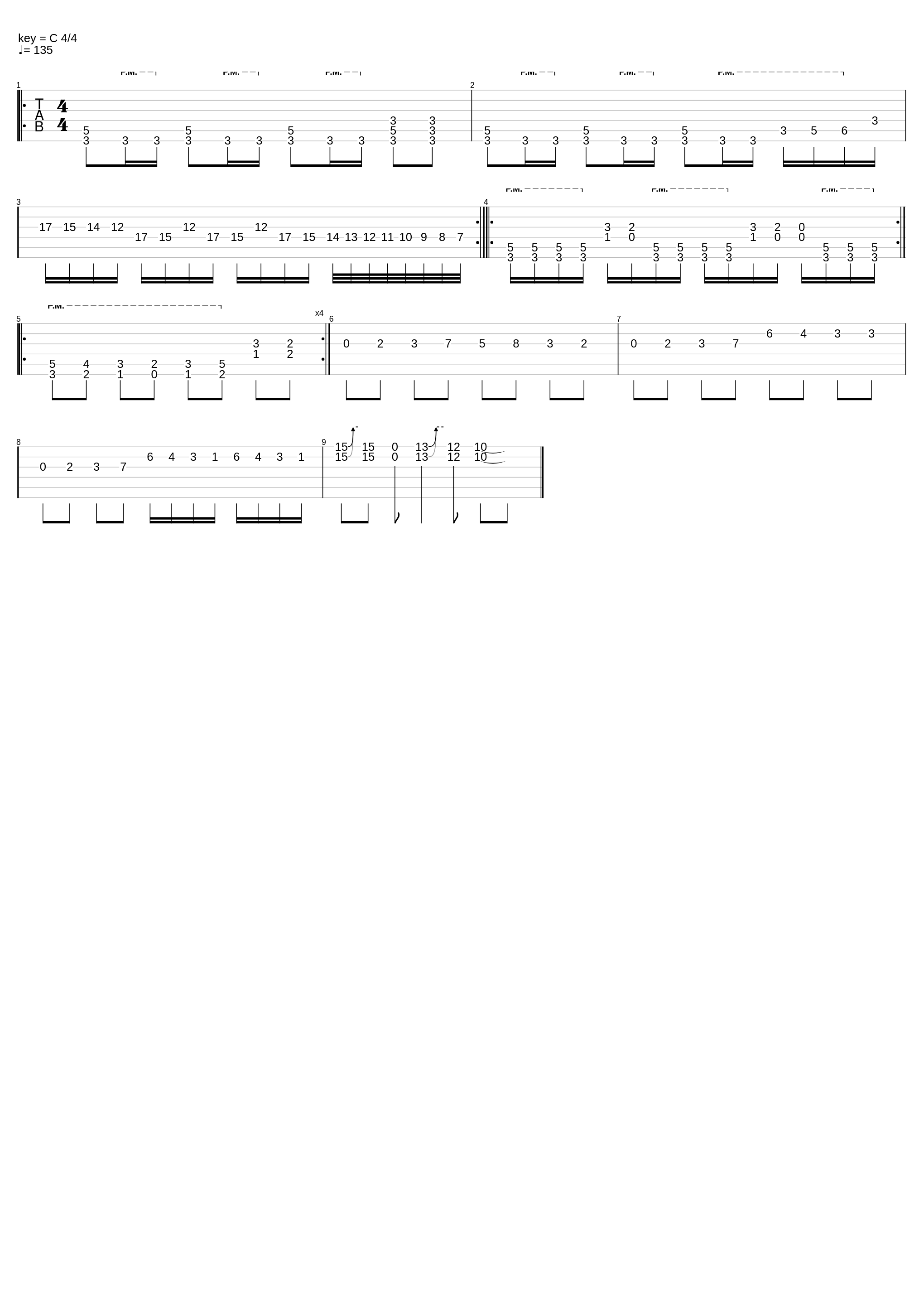 Primal Urethra Juice 2_Pizza Bitches_1