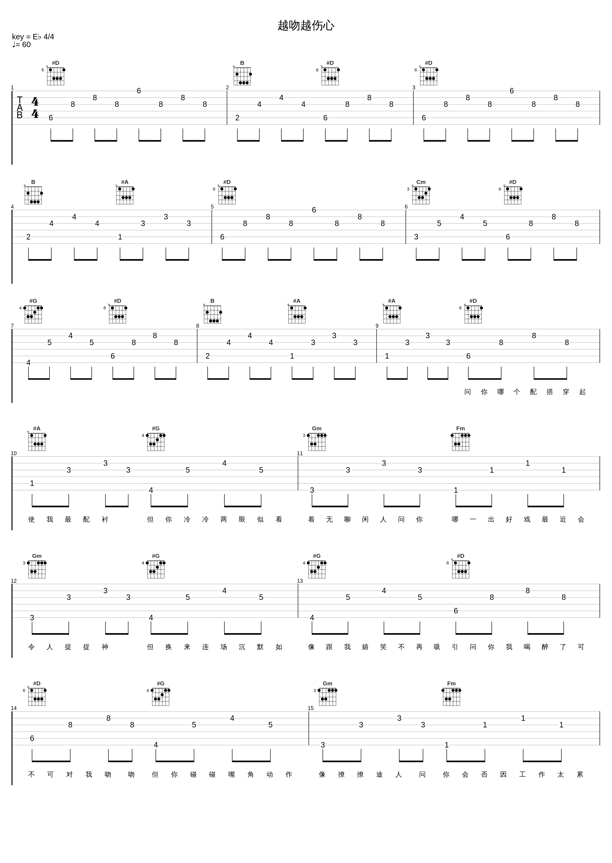 越吻越伤心_郑秀文_1