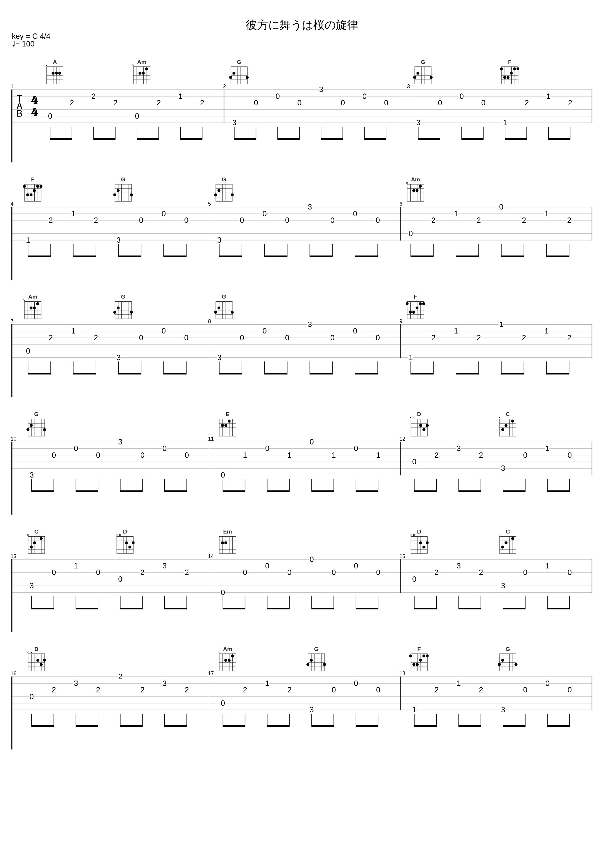 彼方に舞うは桜の旋律_镜音铃_1