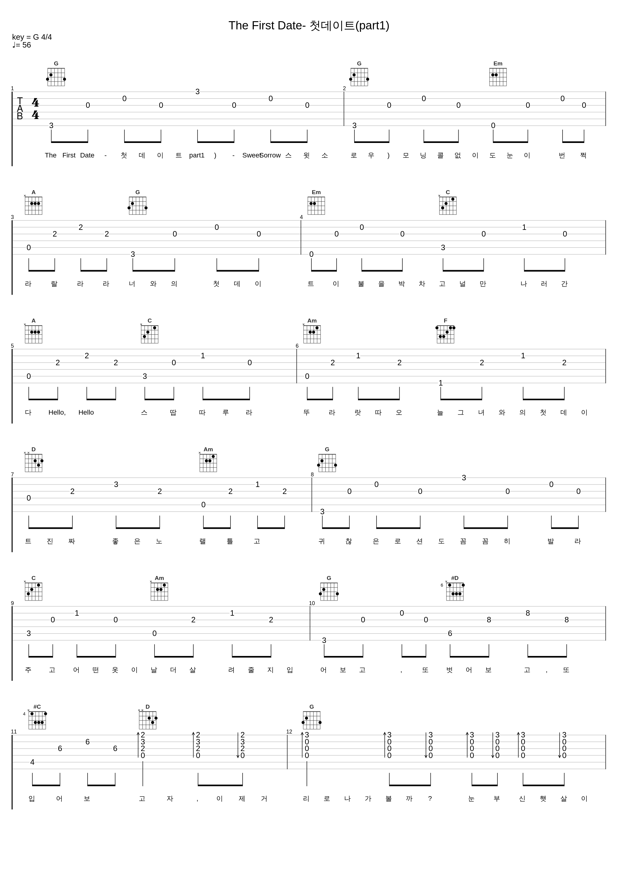 The First Date- 첫데이트(part1)_Sweet Sorrow_1