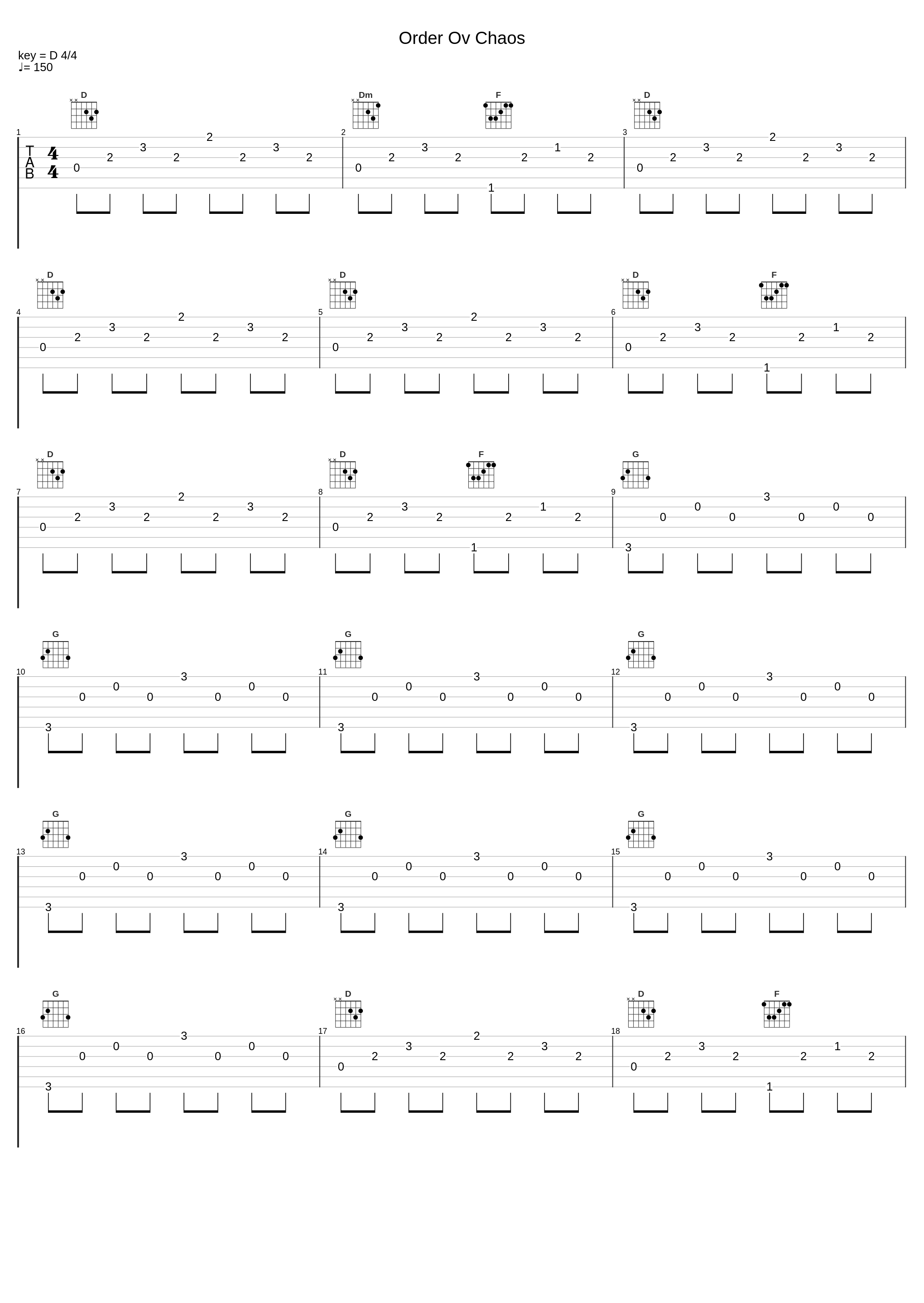 Order Ov Chaos_The Pits_1