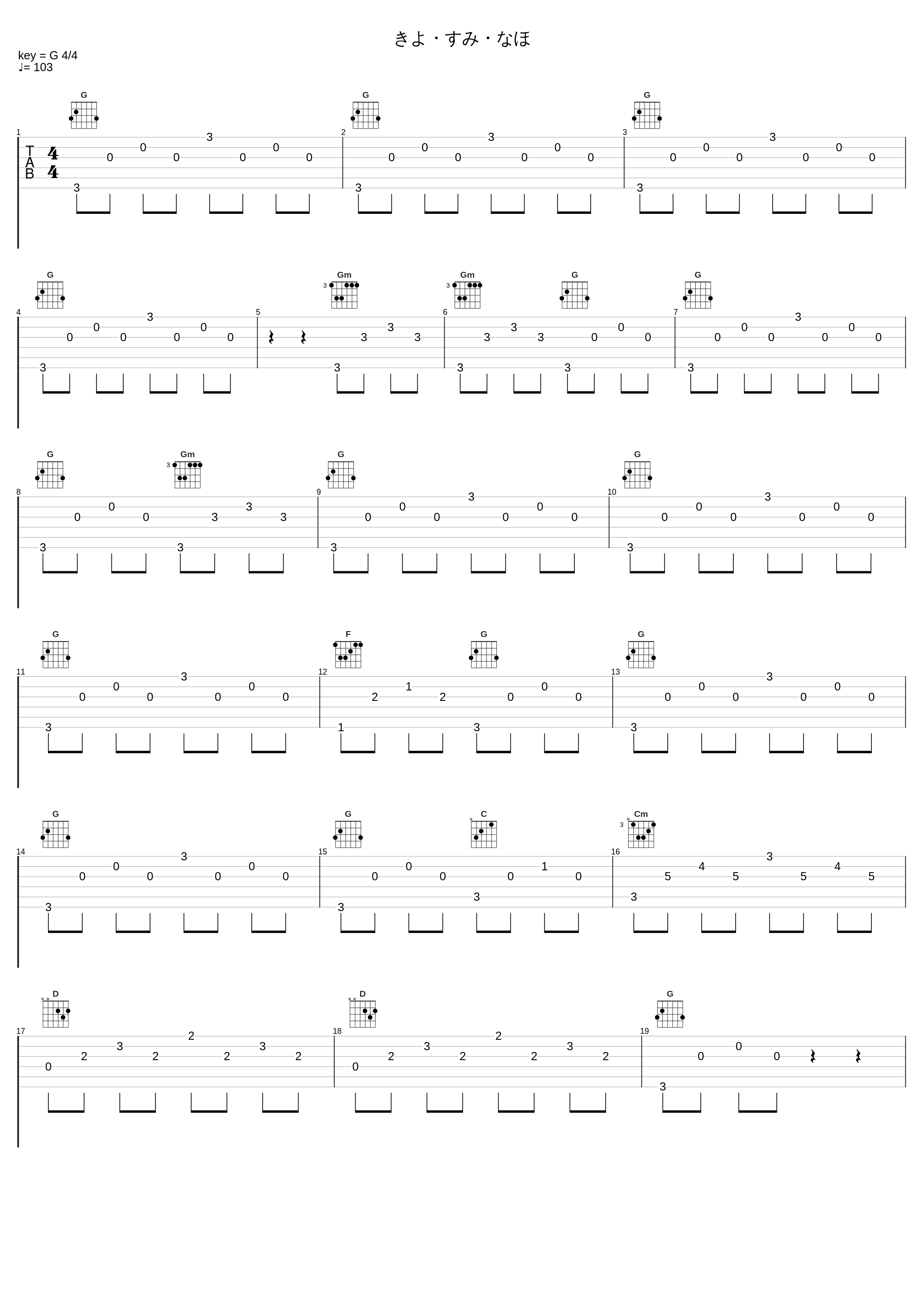 きよ・すみ・なほ_椎名豪_1