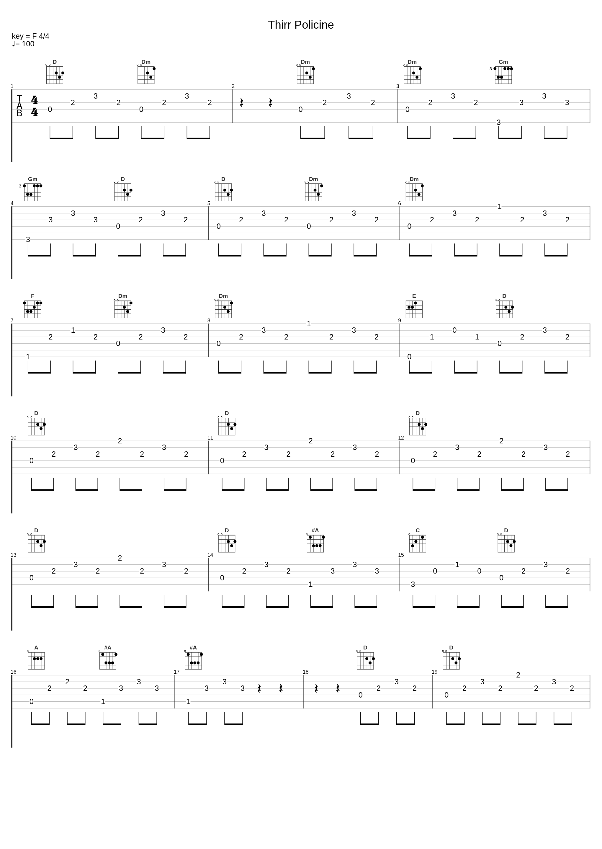 Thirr Policine_Arilena Ara,Dafina Zeqiri_1