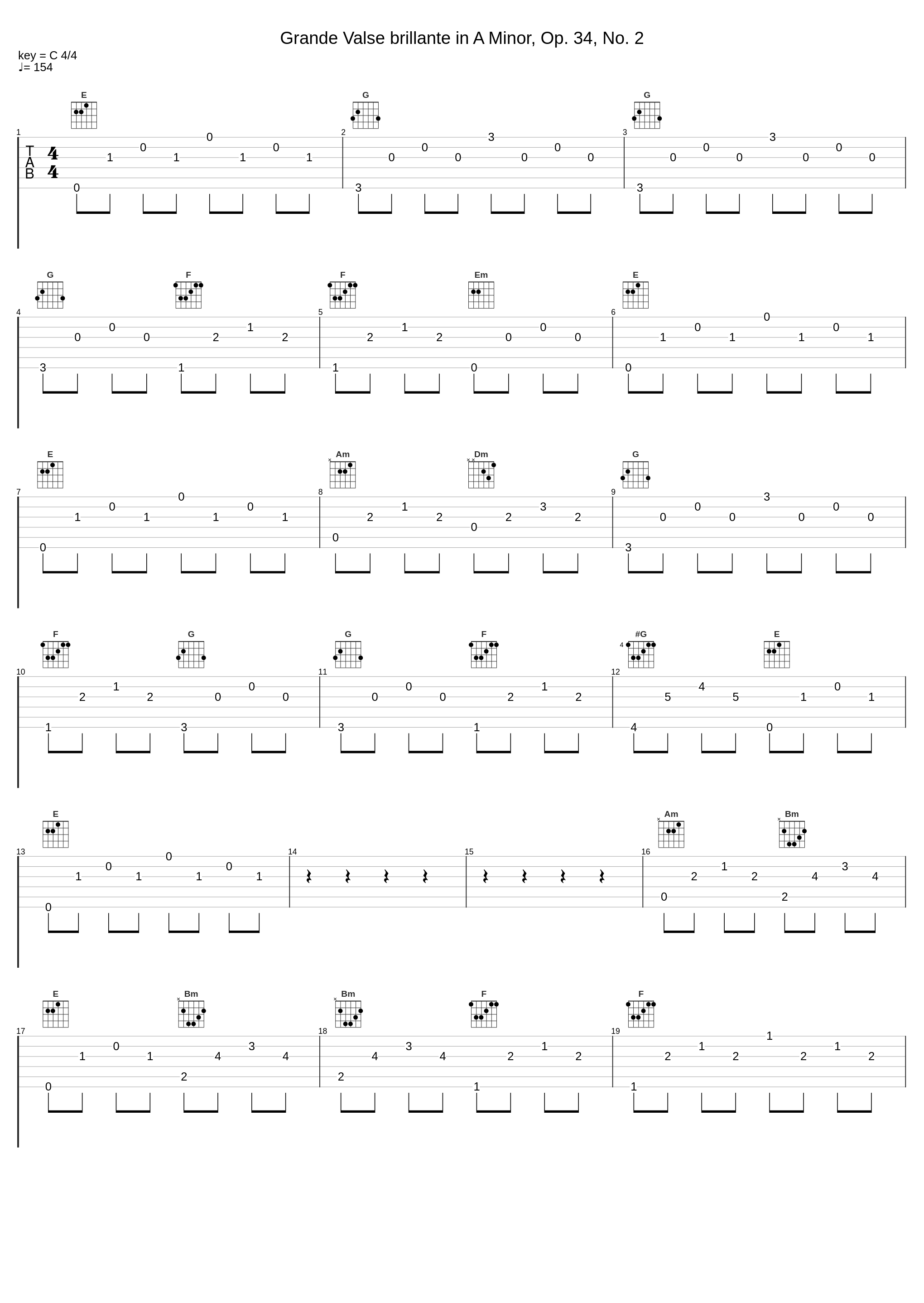 Grande Valse brillante in A Minor, Op. 34, No. 2_Vladimir Horowitz,Frédéric Chopin_1