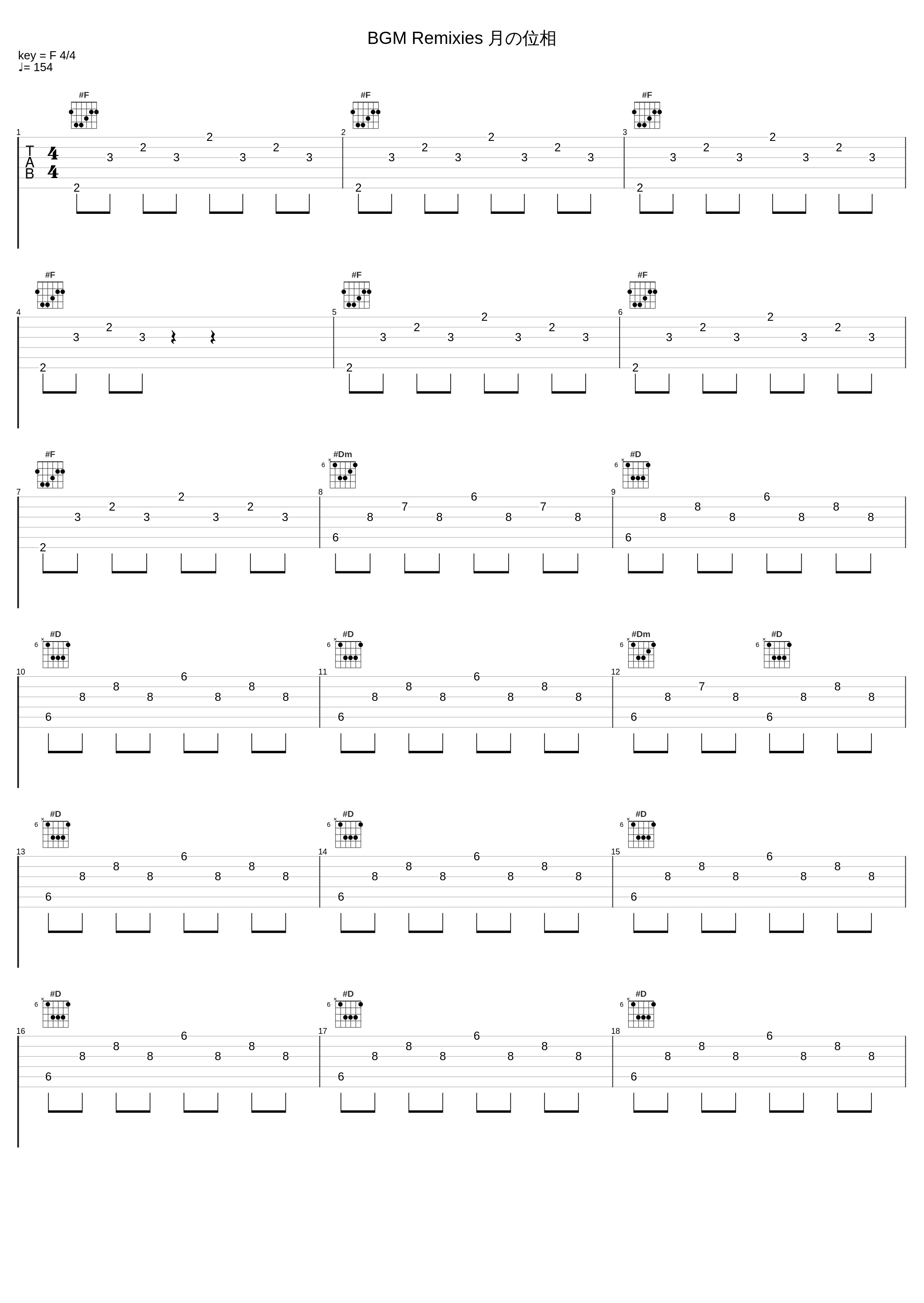 BGM Remixies 月の位相_Key Sounds Label_1