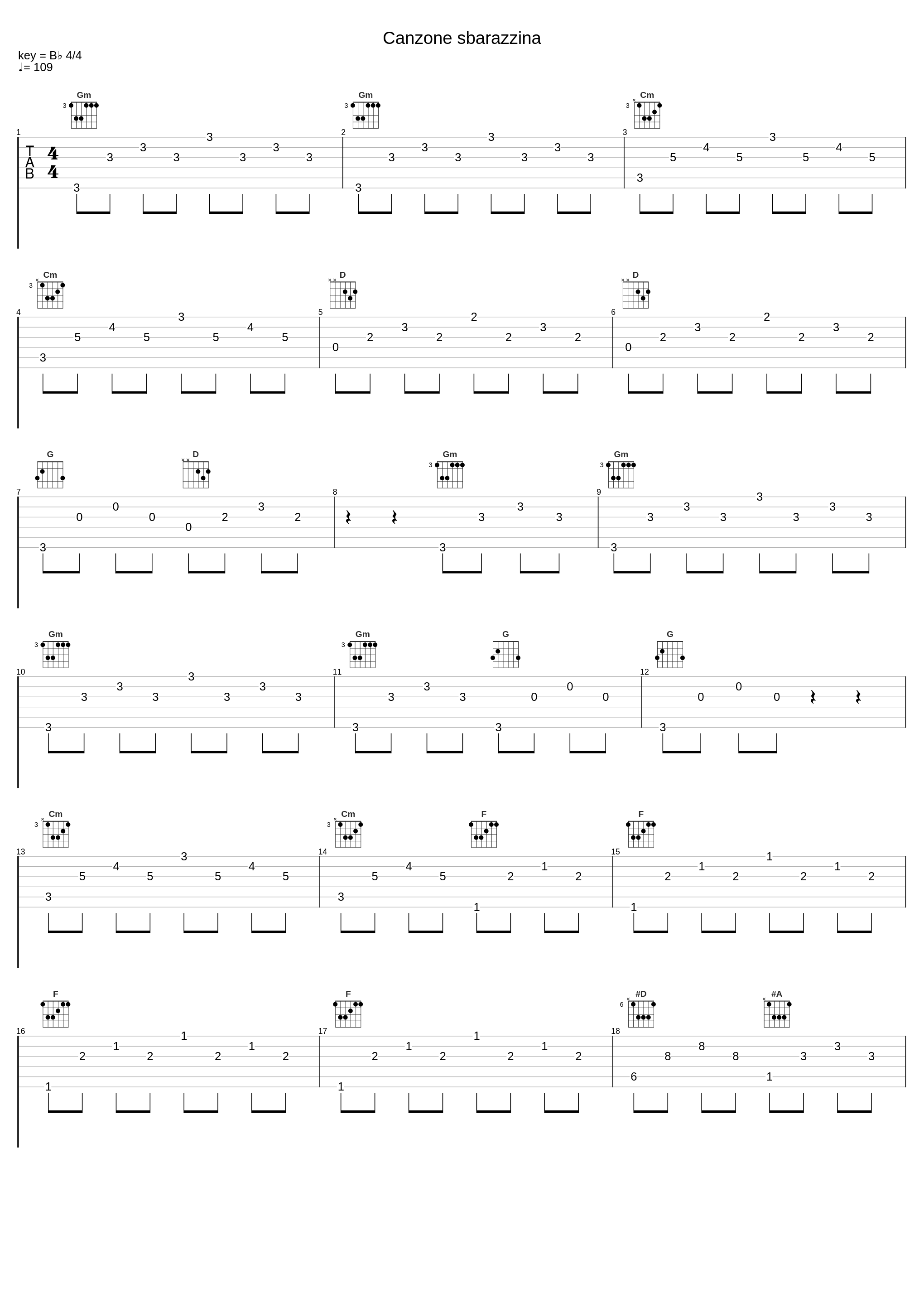 Canzone sbarazzina_Carlo Buti_1