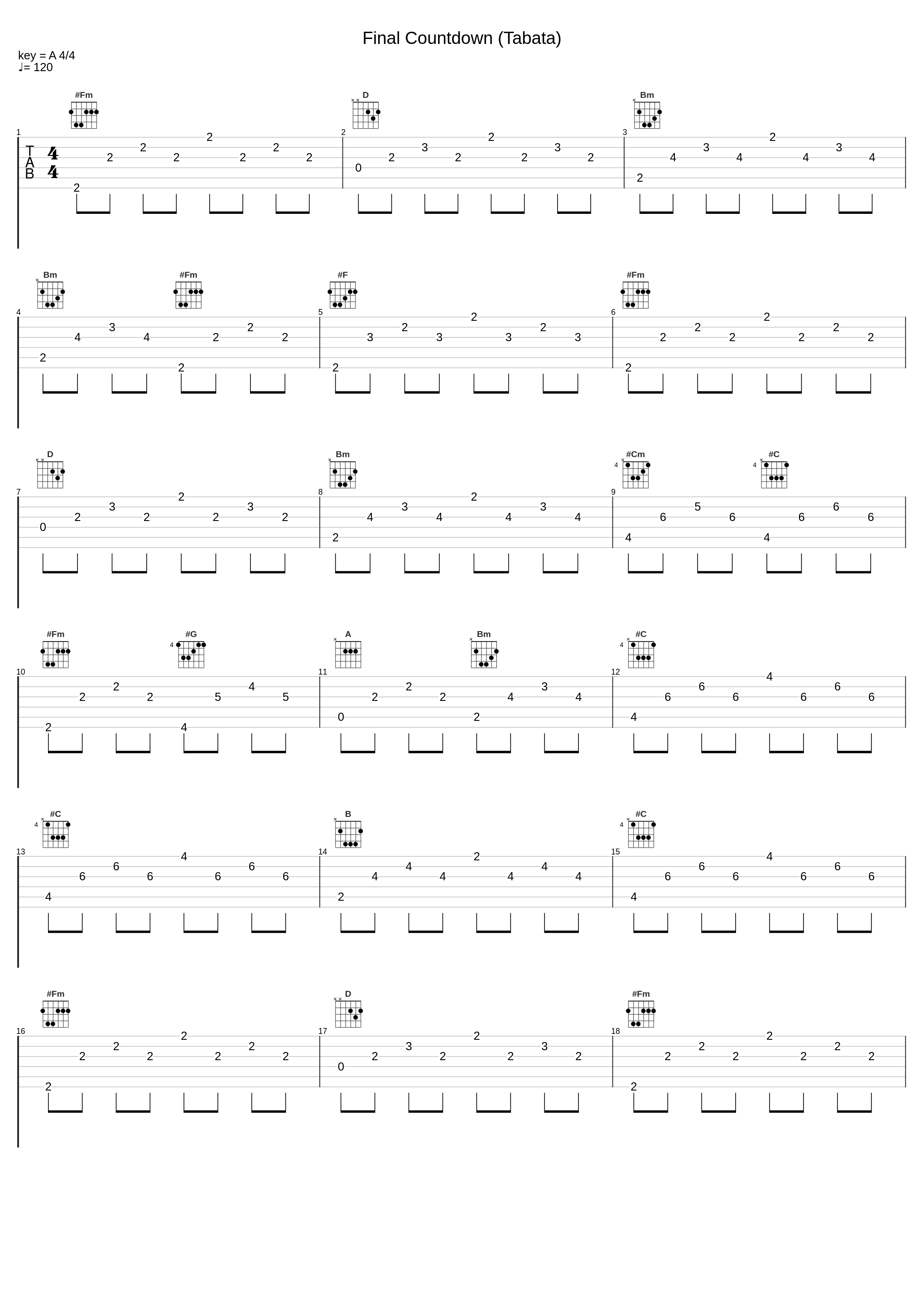 Final Countdown (Tabata)_Tabata Songs_1