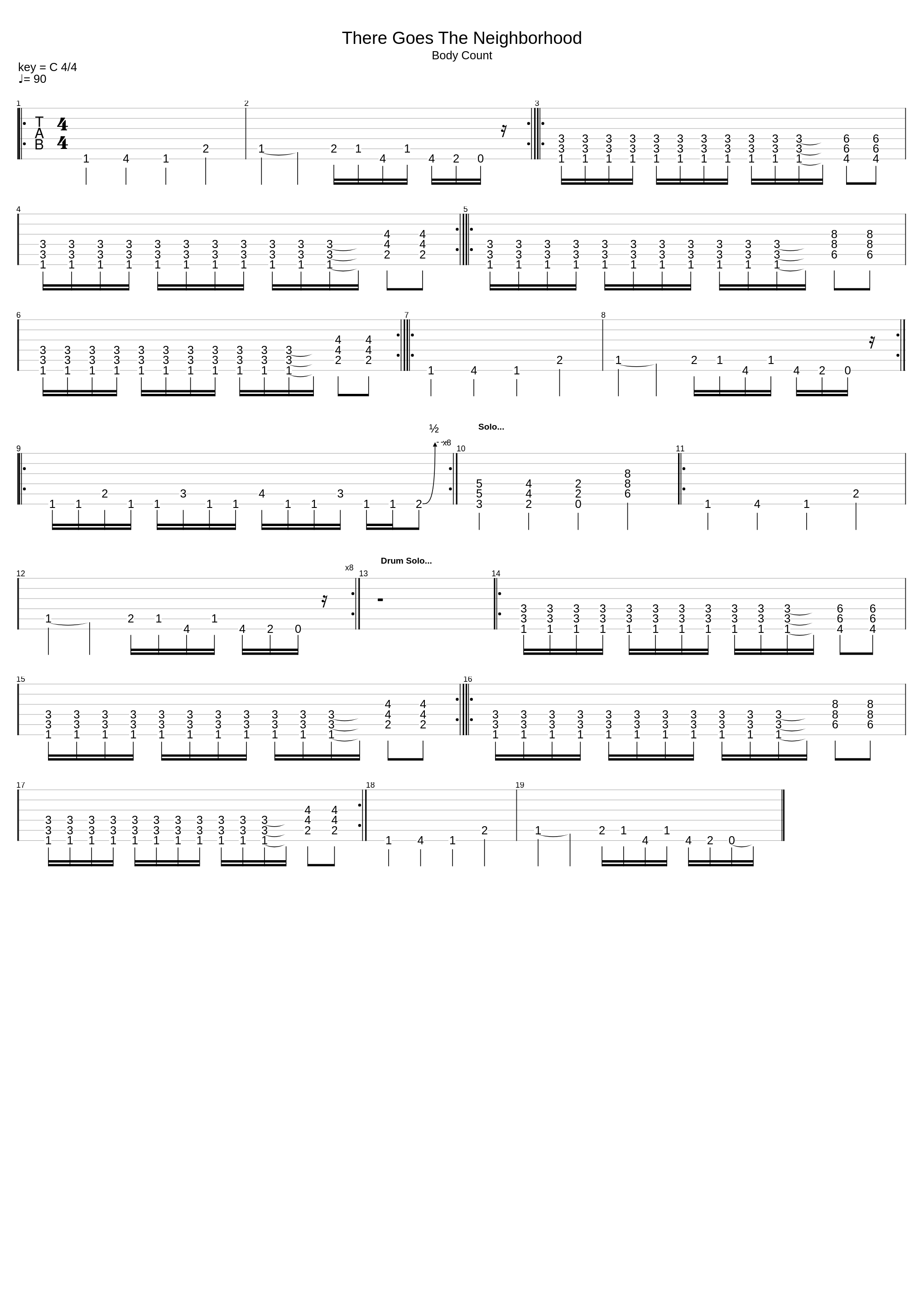 There Goes The Neighborhood_Body Count_1