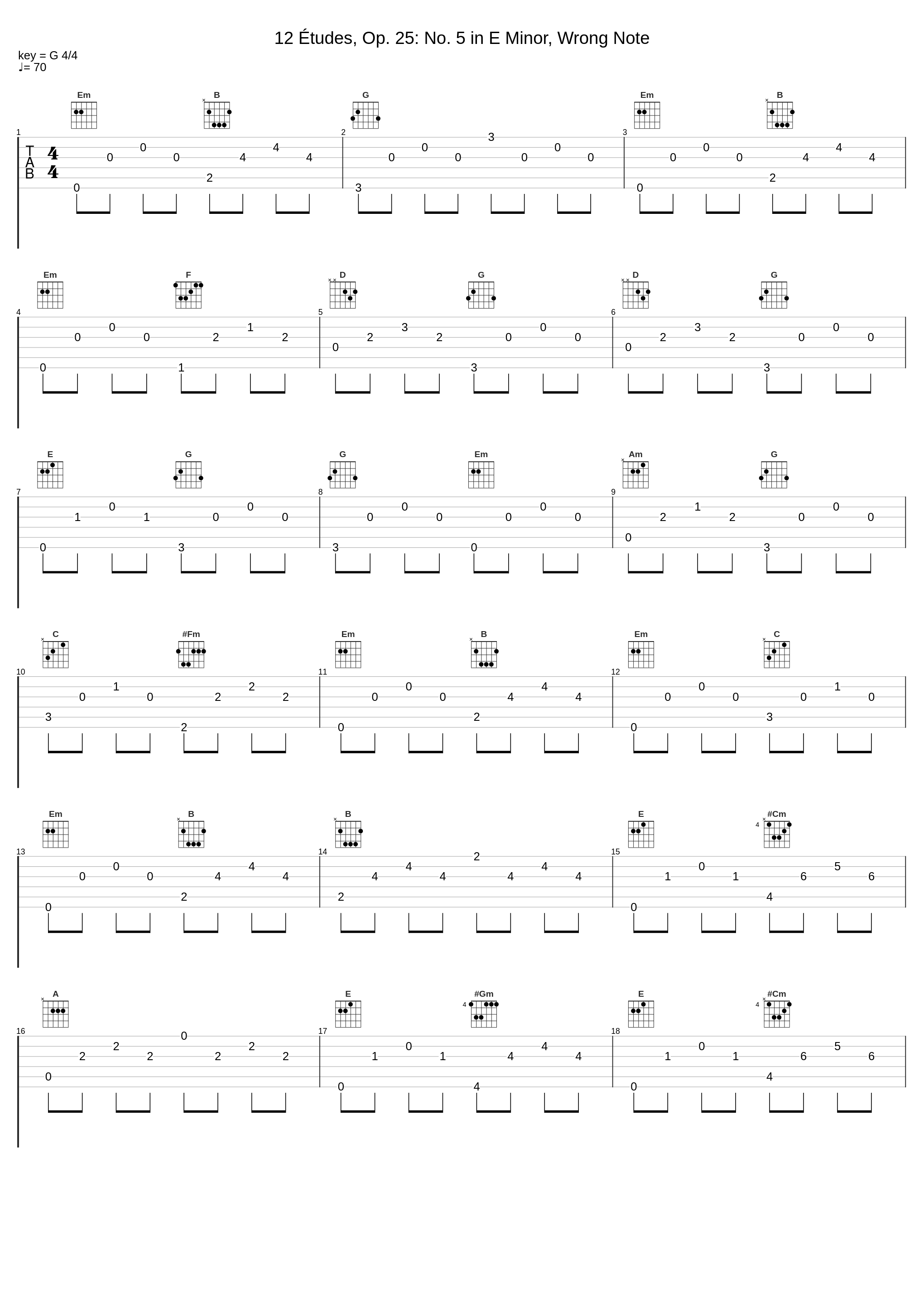 12 Études, Op. 25: No. 5 in E Minor, Wrong Note_Orazio Maione,Frédéric Chopin_1