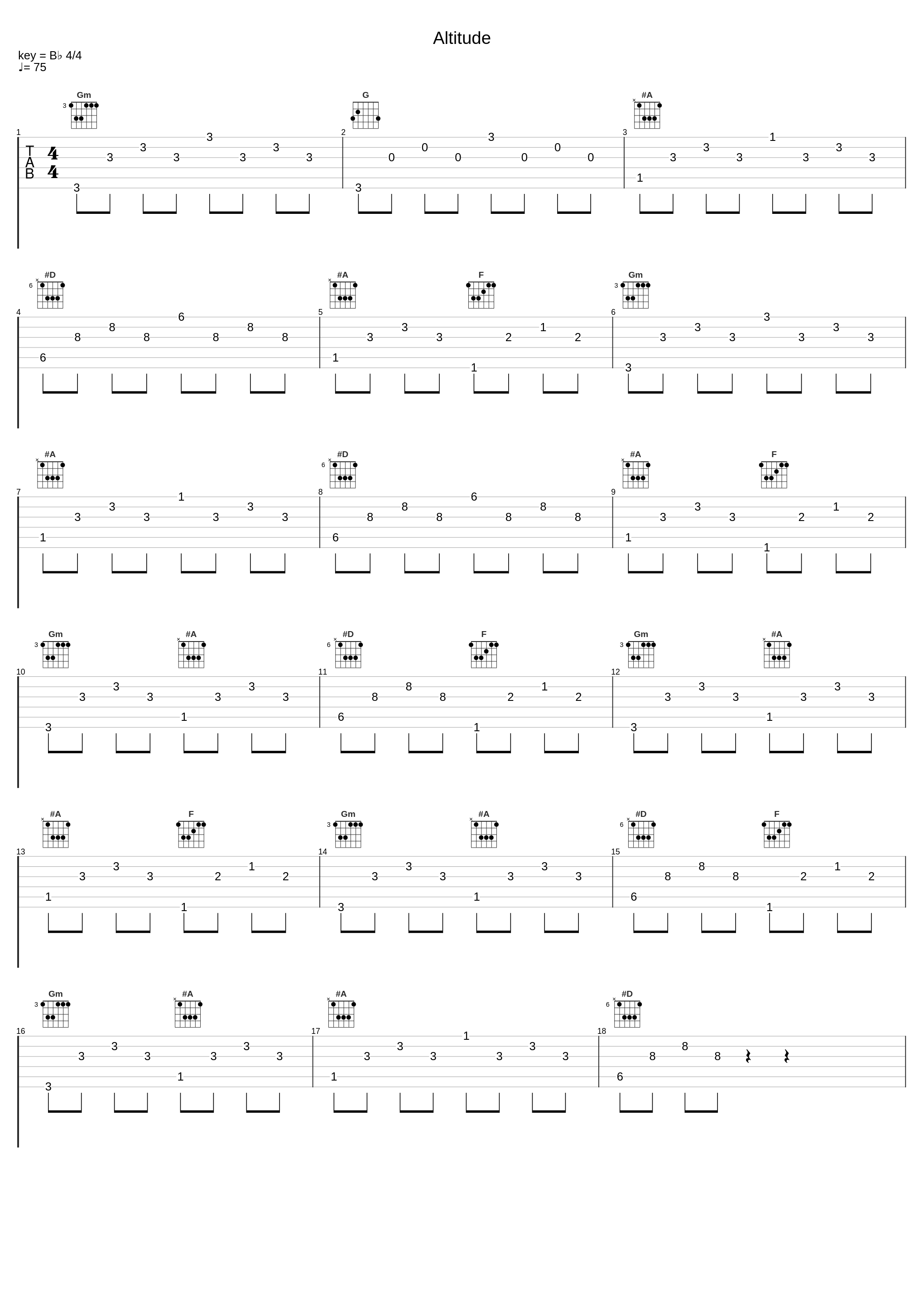 Altitude_Dabin,Fytch_1