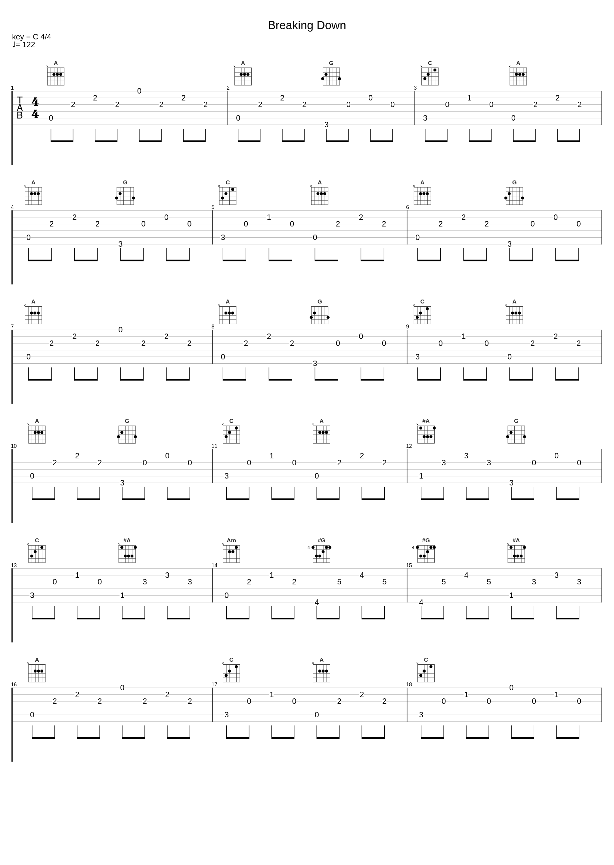 Breaking Down_Trisomie 21_1