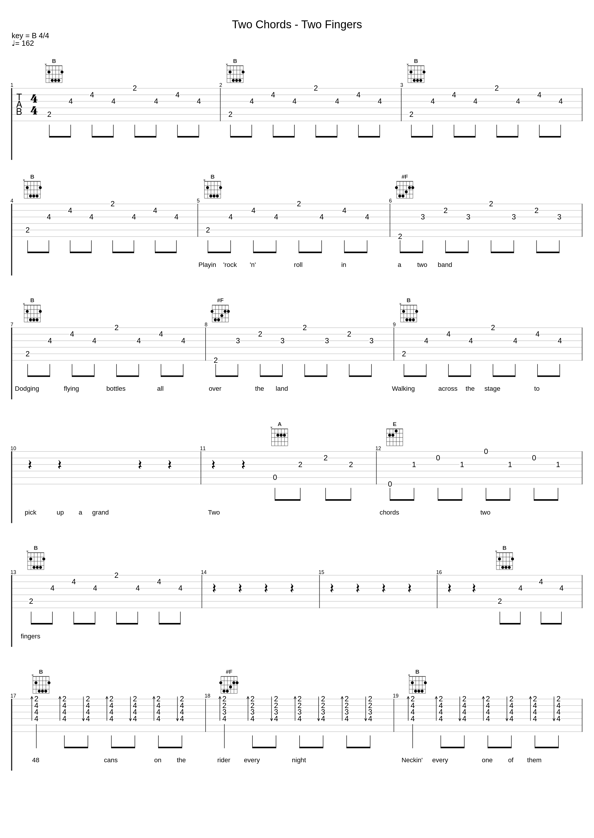 Two Chords - Two Fingers_Hard Skin_1