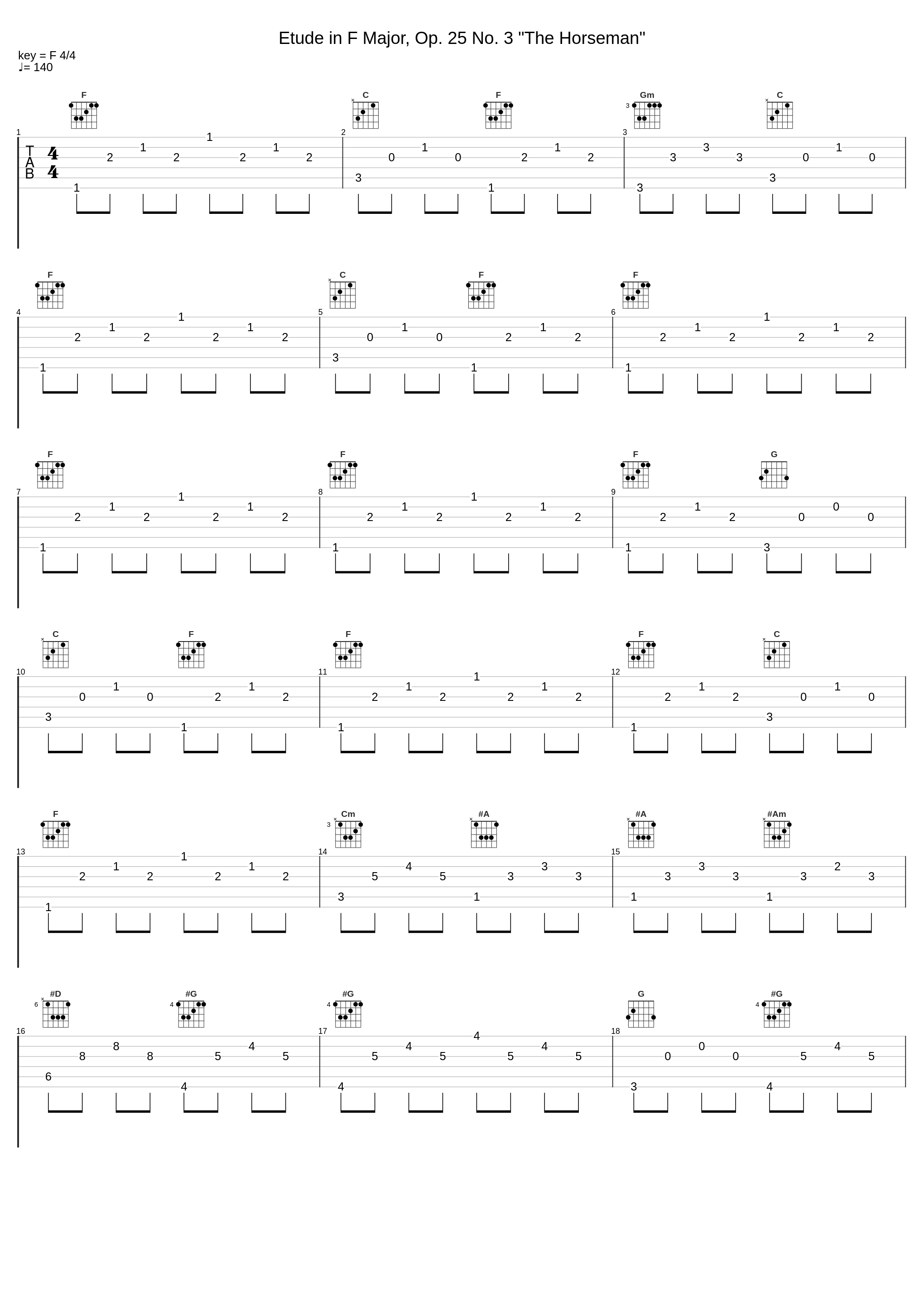 Etude in F Major, Op. 25 No. 3 "The Horseman"_Lukas Geniušas_1