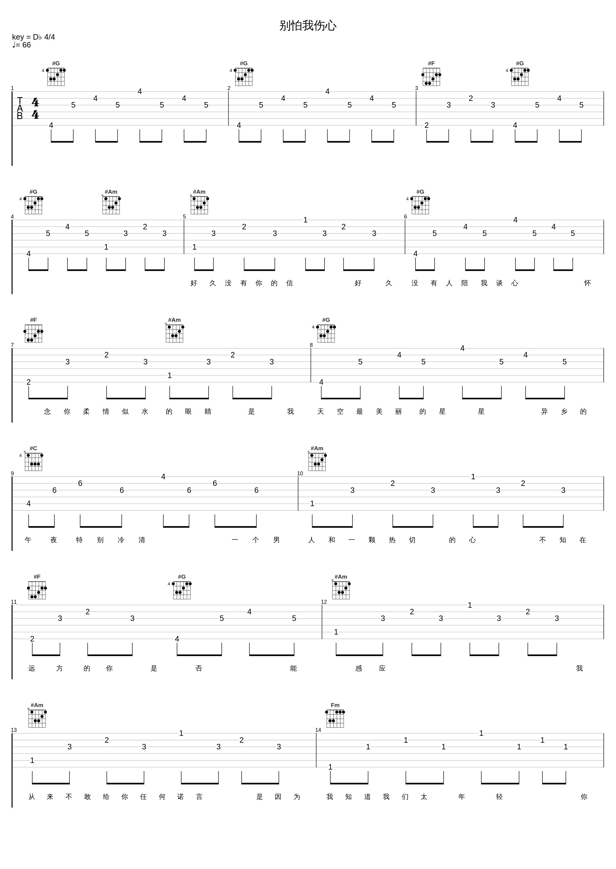 别怕我伤心_张信哲_1