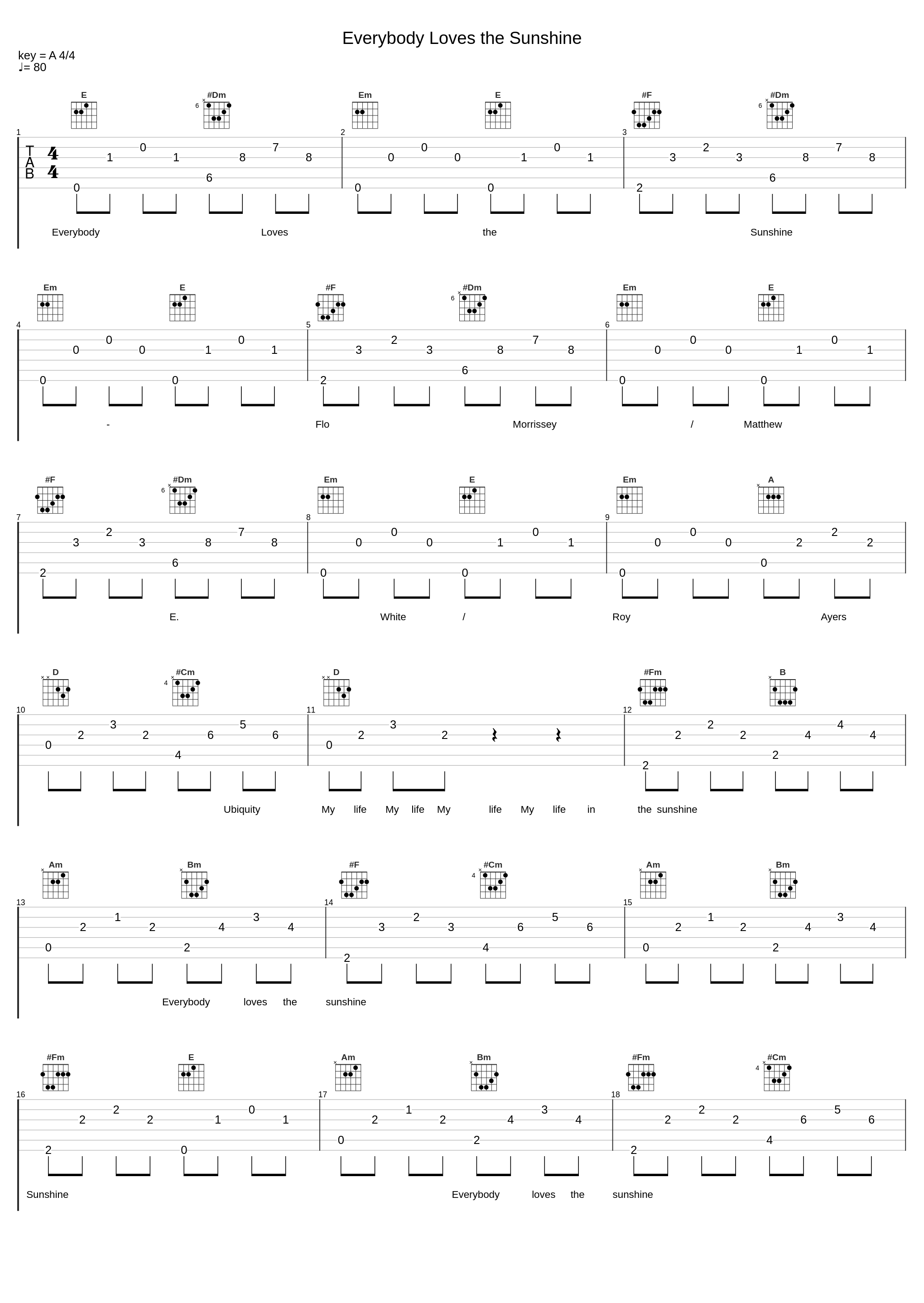 Everybody Loves the Sunshine_Flo Morrissey,Matthew E. White,Roy Ayers Ubiquity_1
