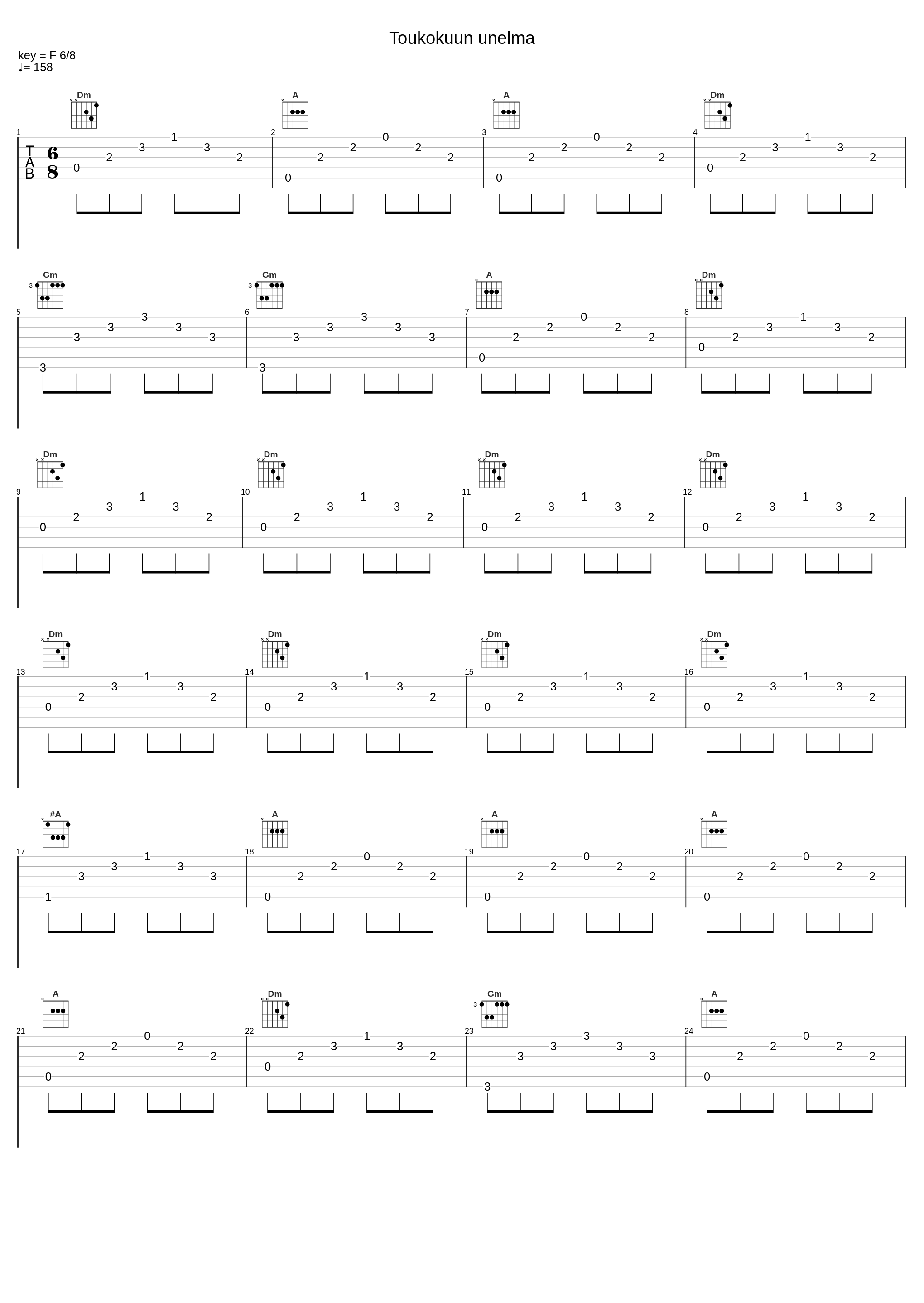 Toukokuun unelma_Metro-Tytöt_1