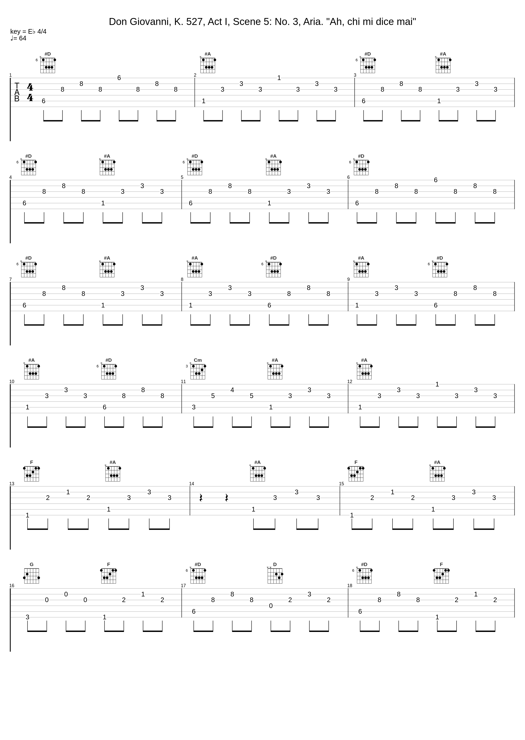 Don Giovanni, K. 527, Act I, Scene 5: No. 3, Aria. "Ah, chi mi dice mai"_Philharmonia Orchestra,Carlo Maria Giulini,Maria Stader,Dietrich Fischer-Dieskau_1