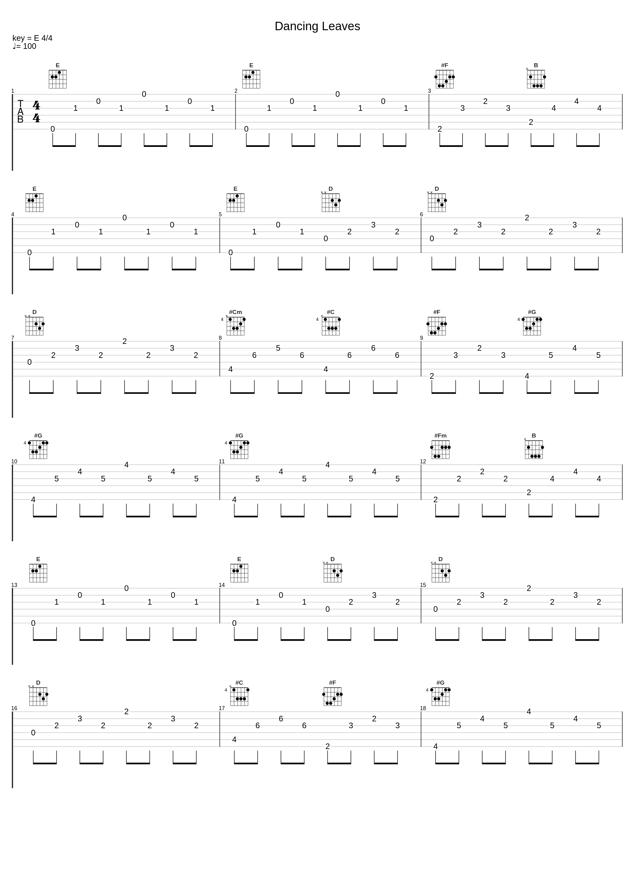 Dancing Leaves_吉森信_1