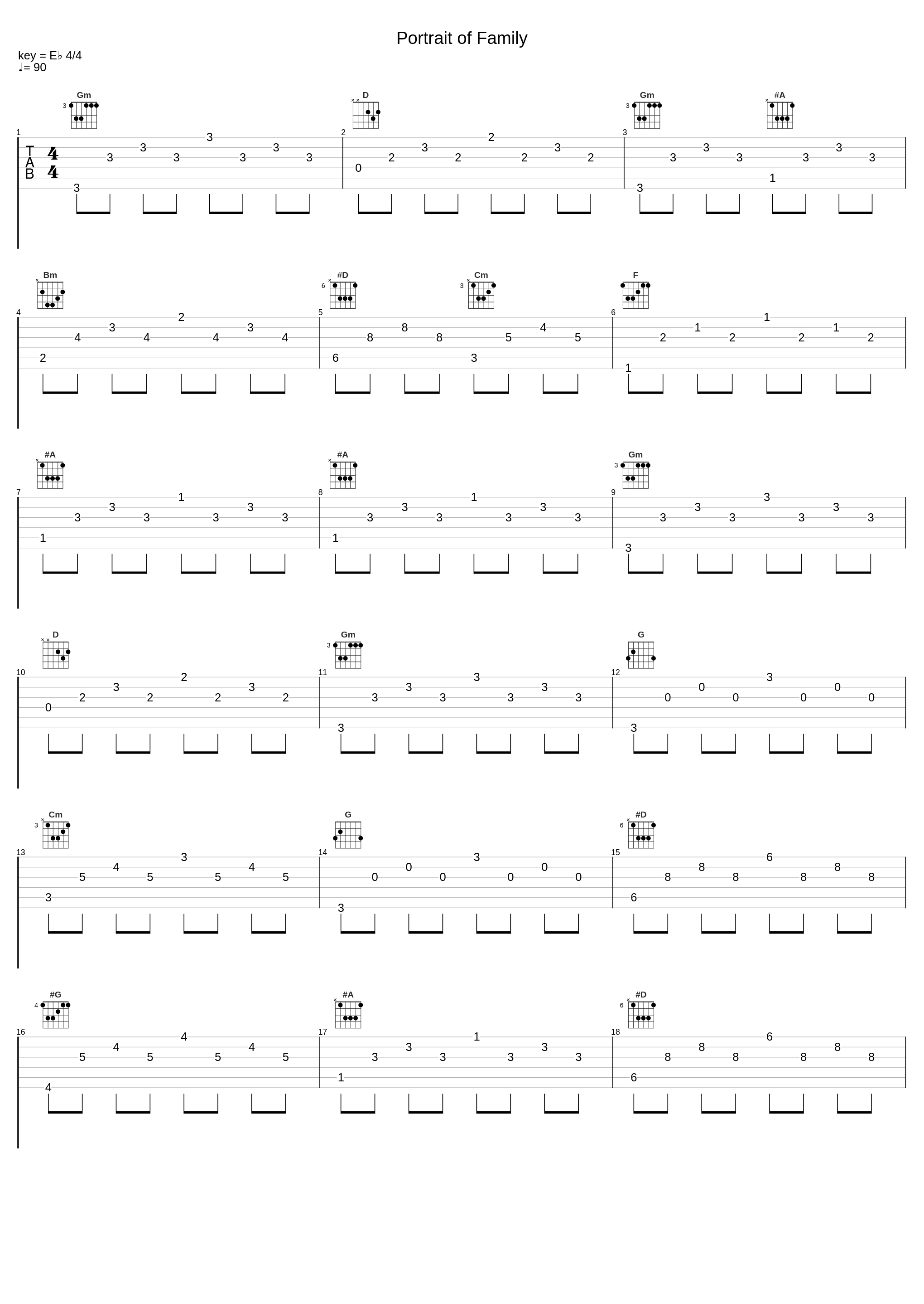 Portrait of Family_久石让_1