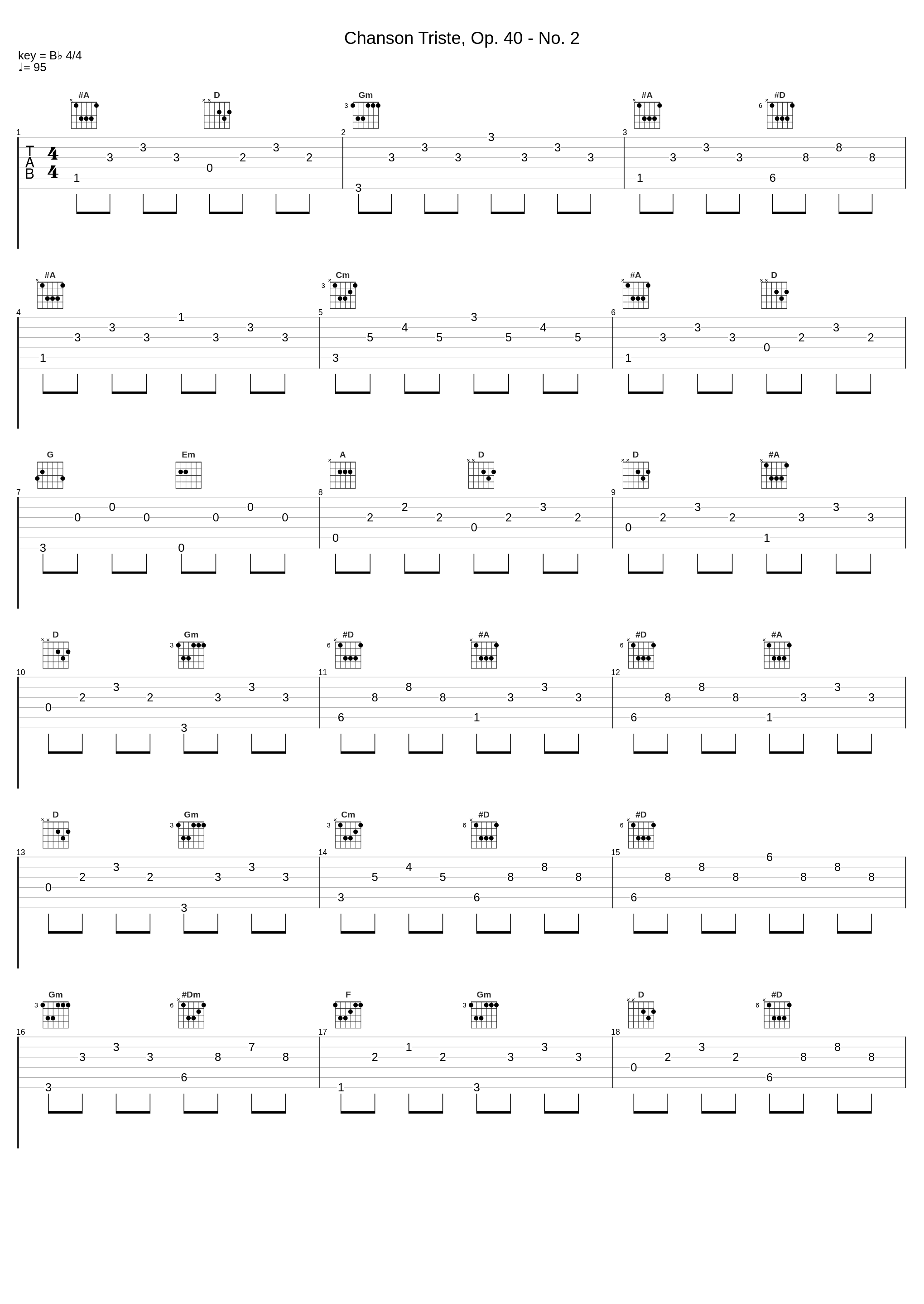 Chanson Triste, Op. 40 - No. 2_Budapest Strings,Béla Bánfalvi_1