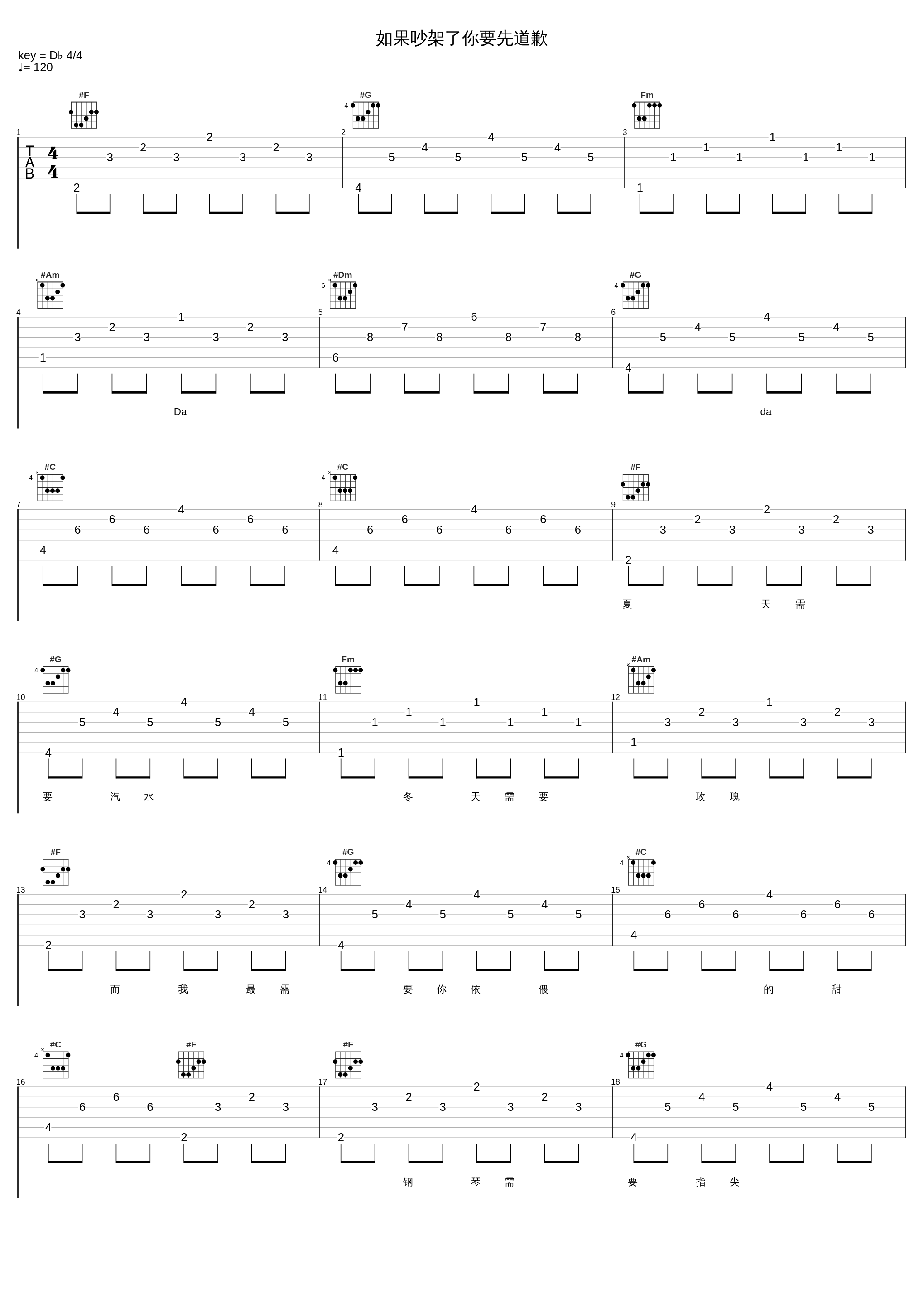 如果吵架了你要先道歉_阿悄_1