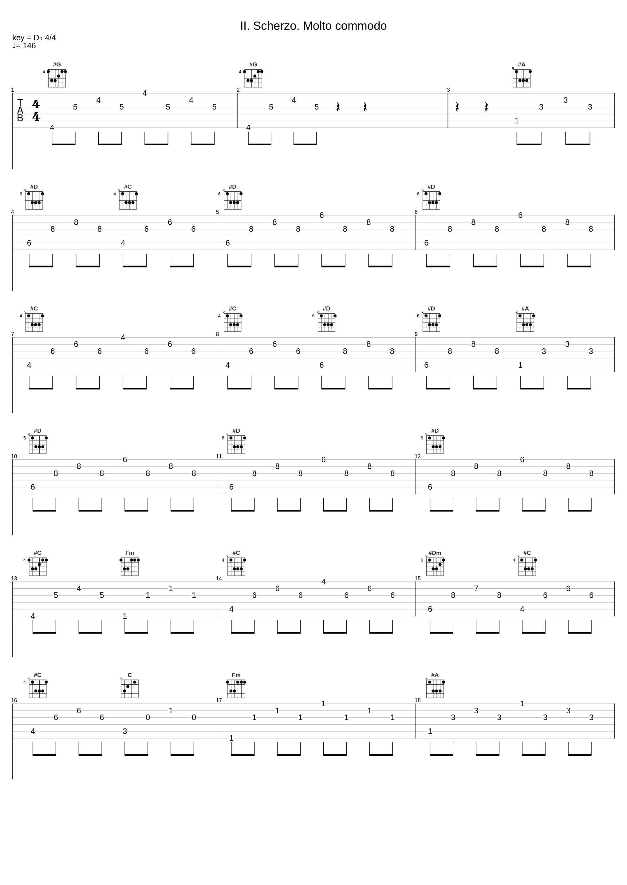 II. Scherzo. Molto commodo_Vladimir Horowitz,Robert Schumann_1